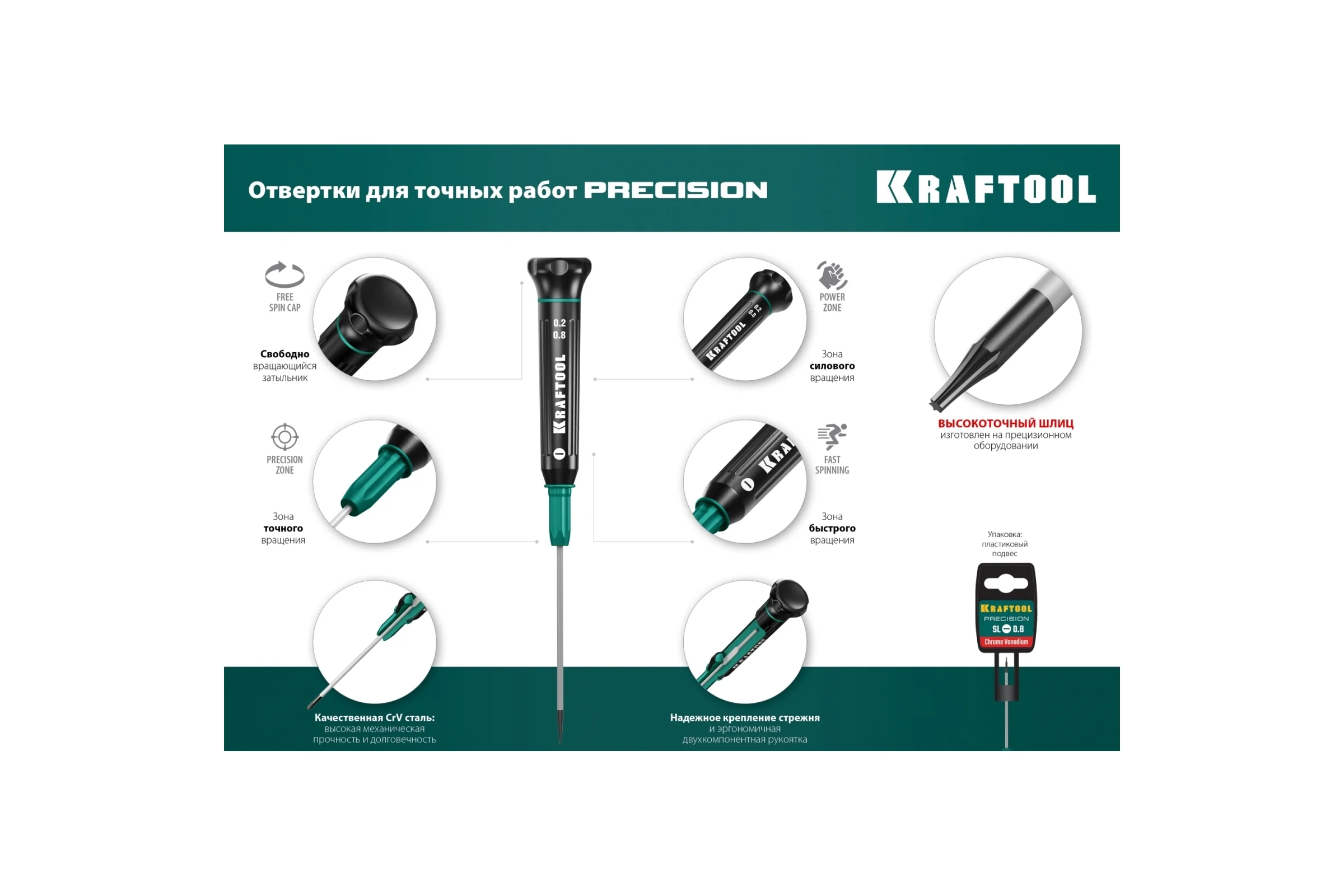 Отвертка для точных работ Kraftool Precision SL 2.5, 25681-2.5
