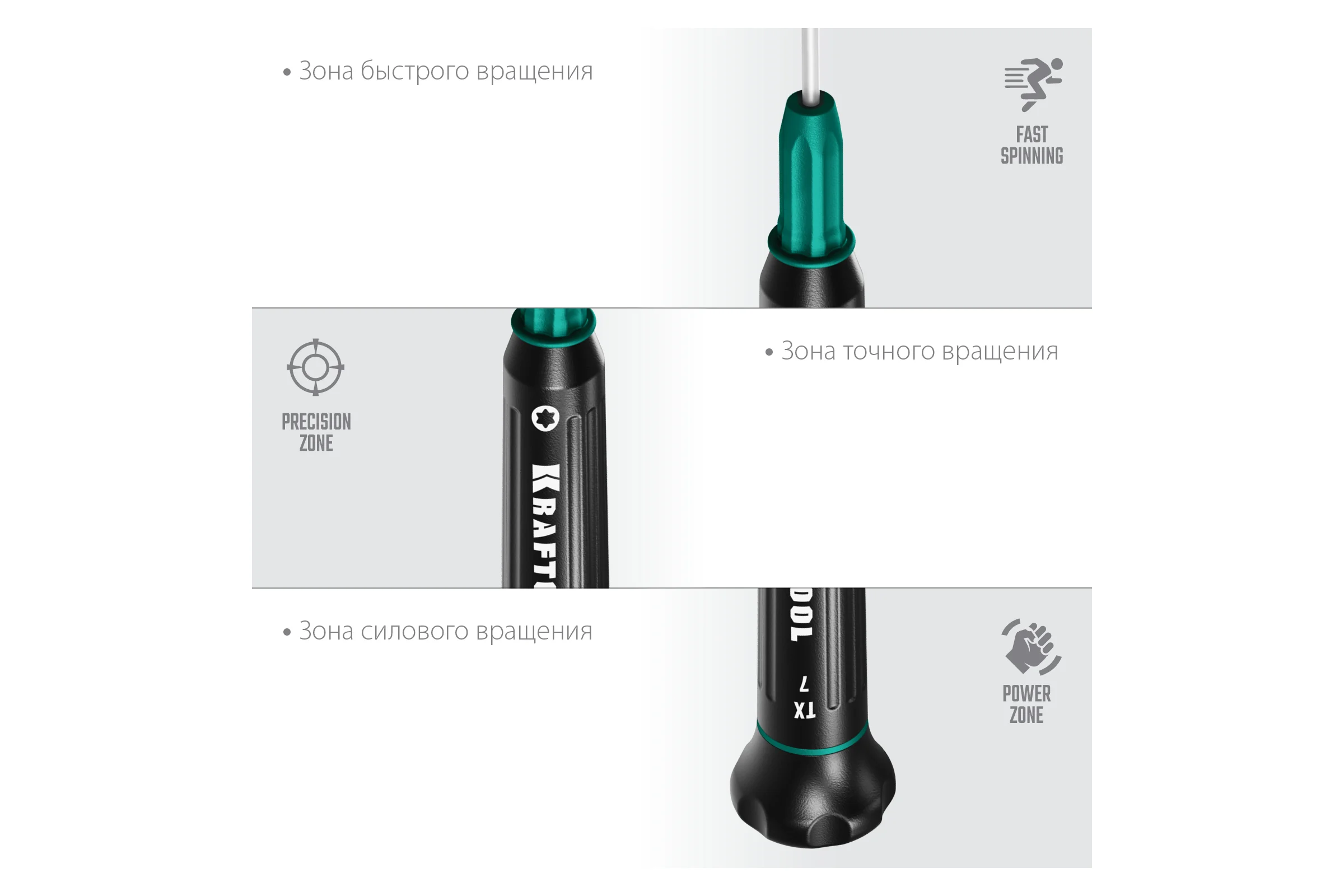 Отвертка для точных работ Kraftool Precision TX7, 25684-07