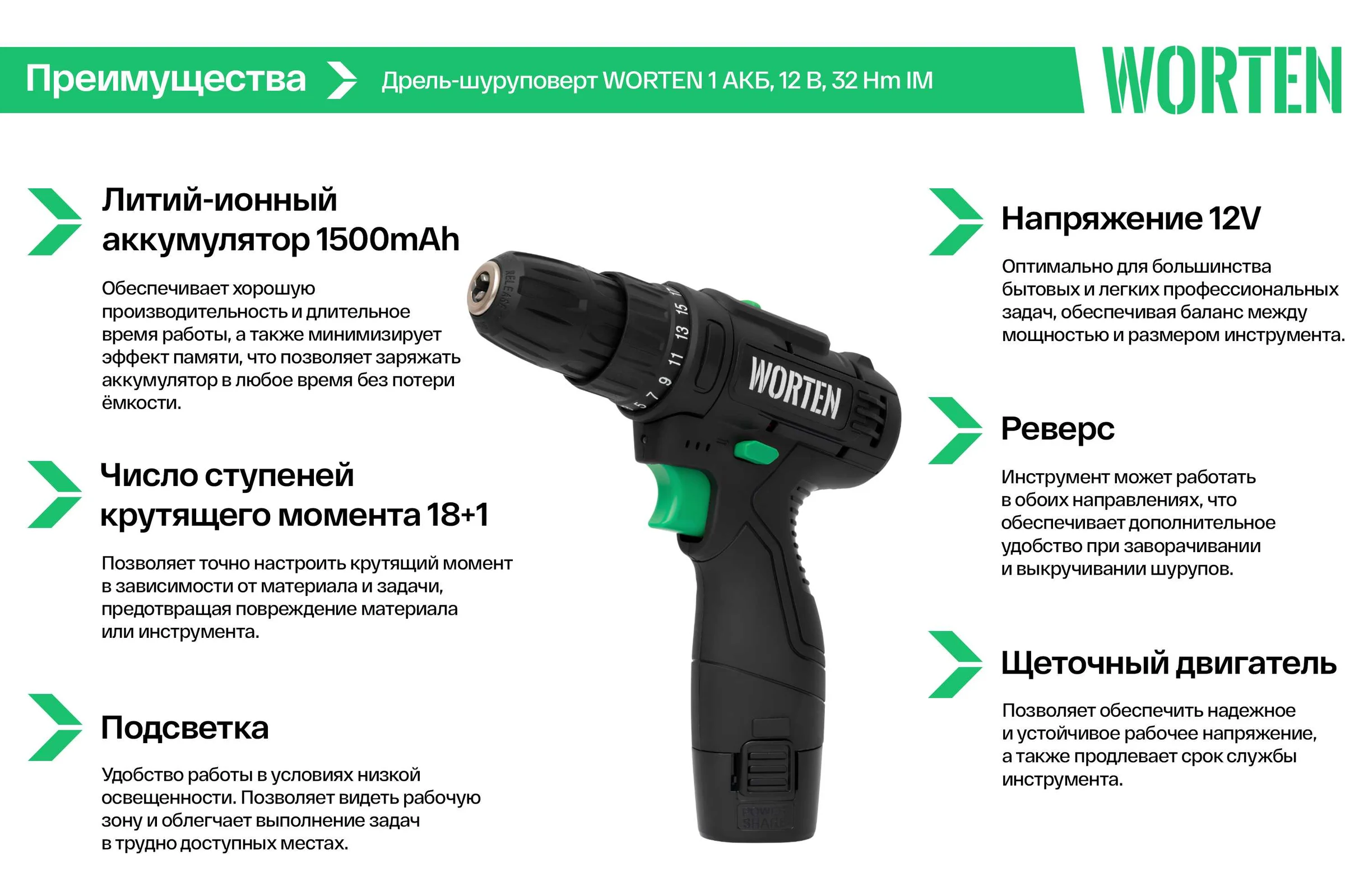 Аккумуляторная дрель-шуруповерт WORTEN 1АКБ, 12В, 1,5 Ач 32Hm КА-90000328