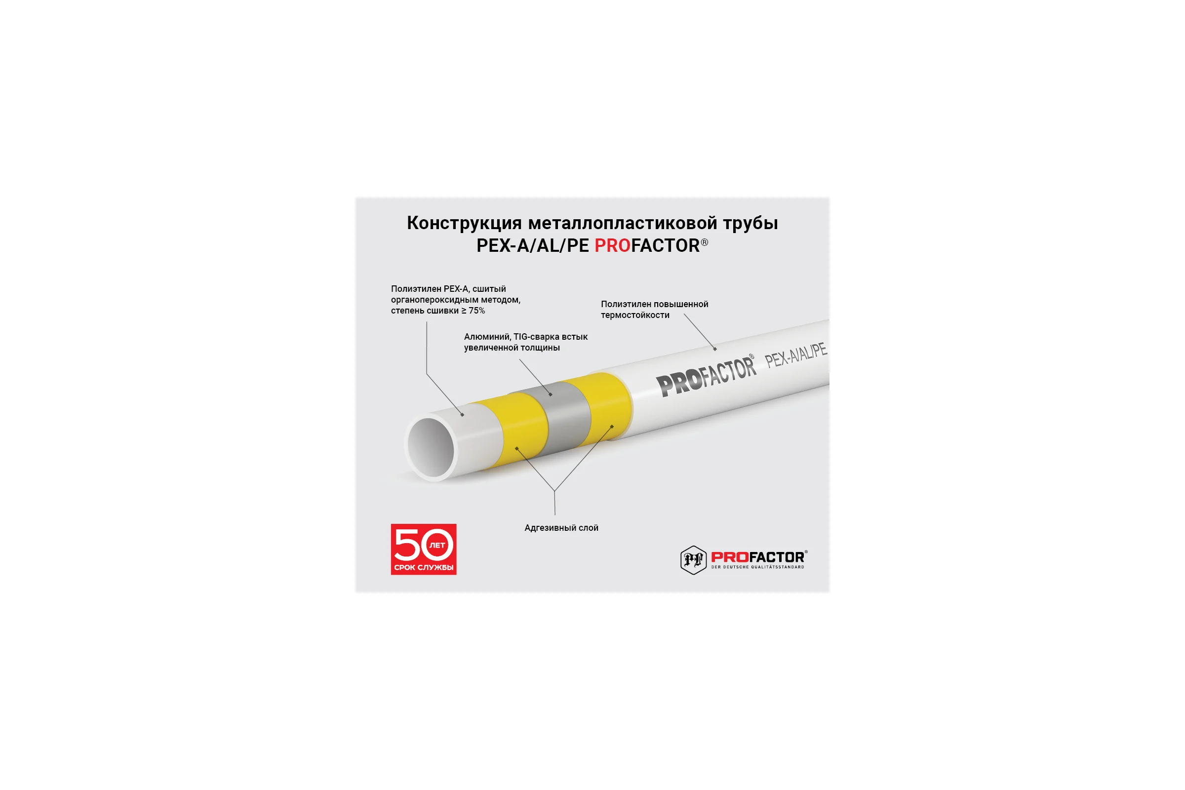 Труба металлопластиковая PROFACTOR PEX-A-AL-PE б/ш O16 х 2мм, бухта 100м PF APP 500.1