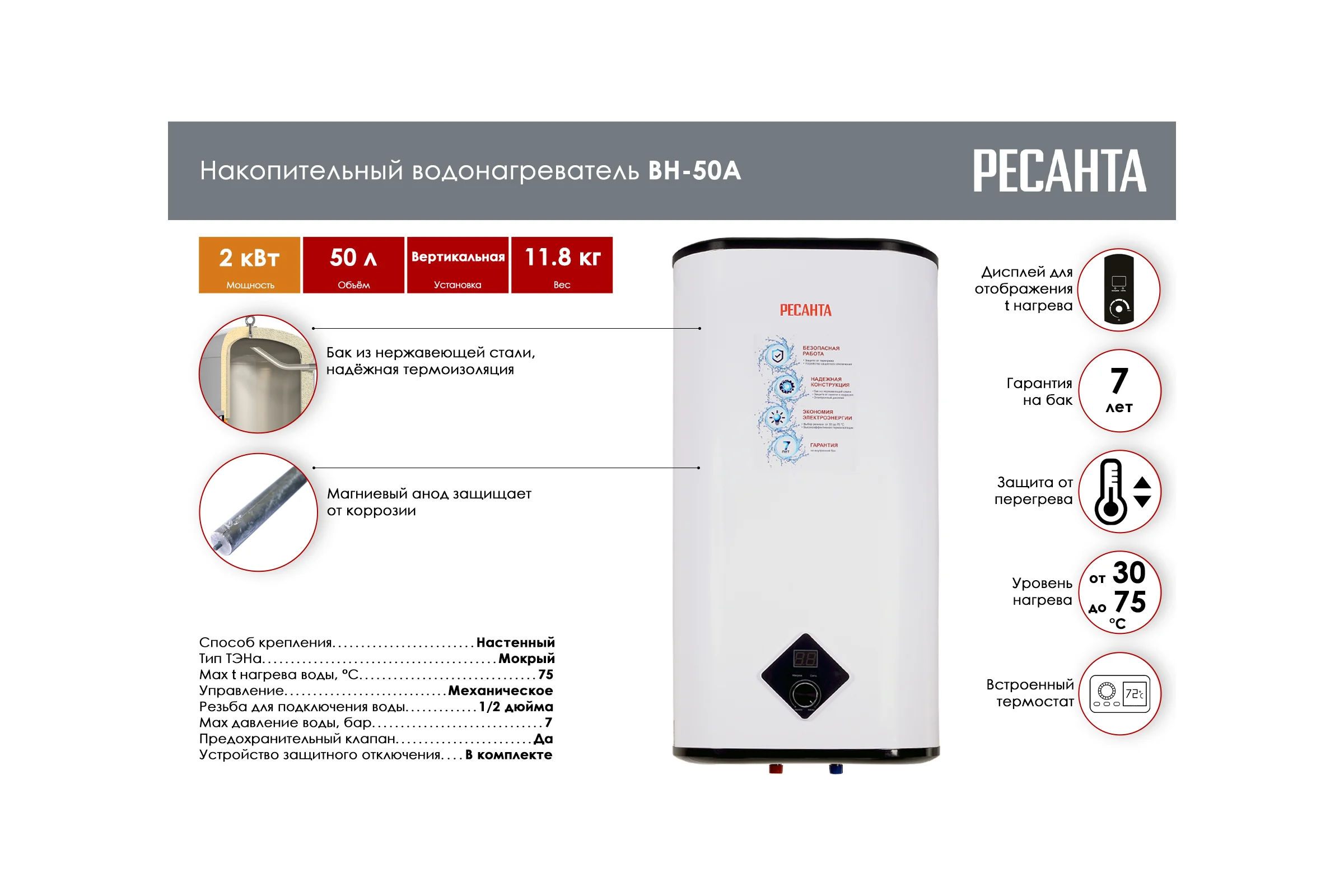 Накопительный водонагреватель Ресанта ВН-50А 74/5/14