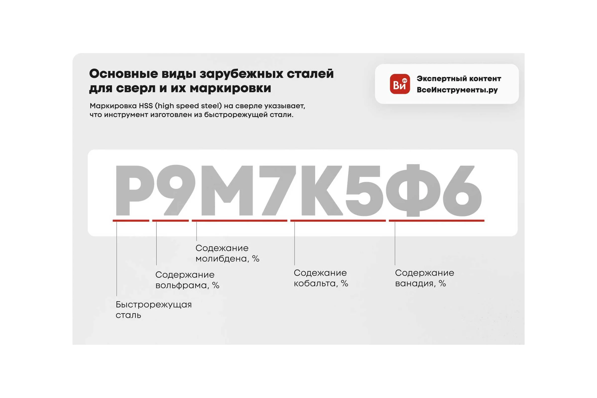 Сверло (21х243 мм; к/х; Р6М5) ТРЭЛ ds20210