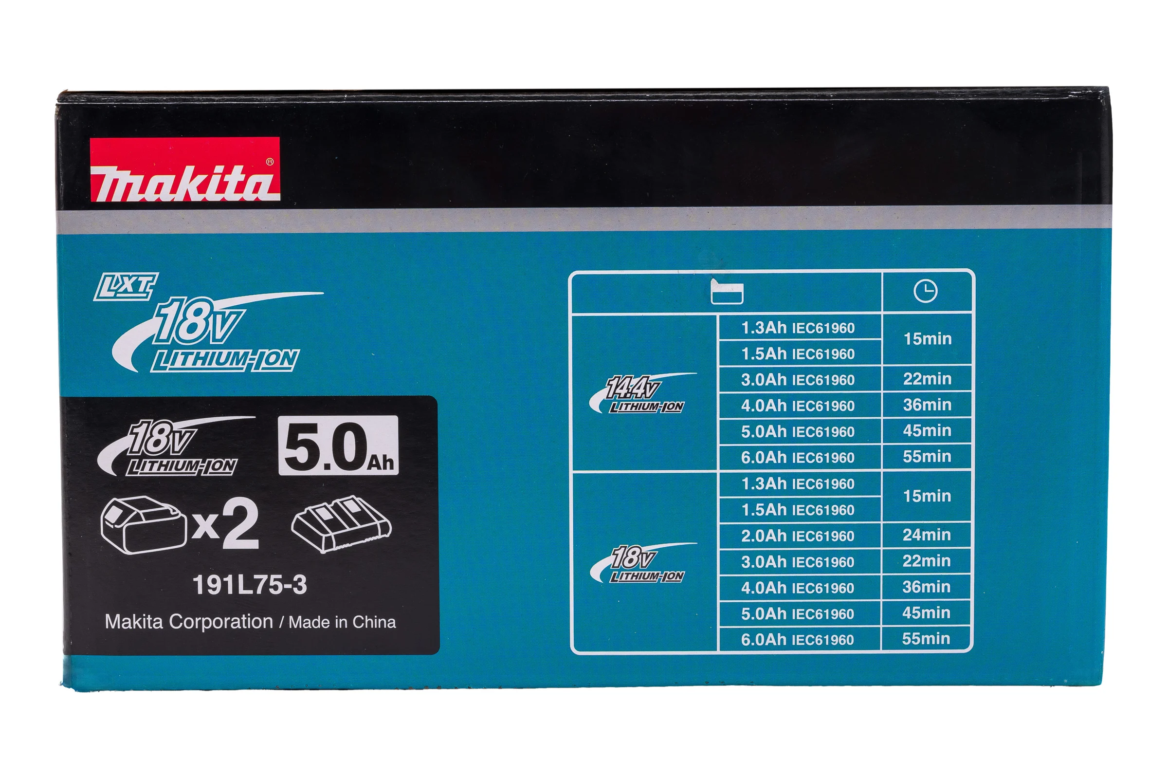 Аккумулятор 191L75-3 (2 шт; 18В; 5.0 Ач; Li-Ion) с зарядным устройством Makita 199380