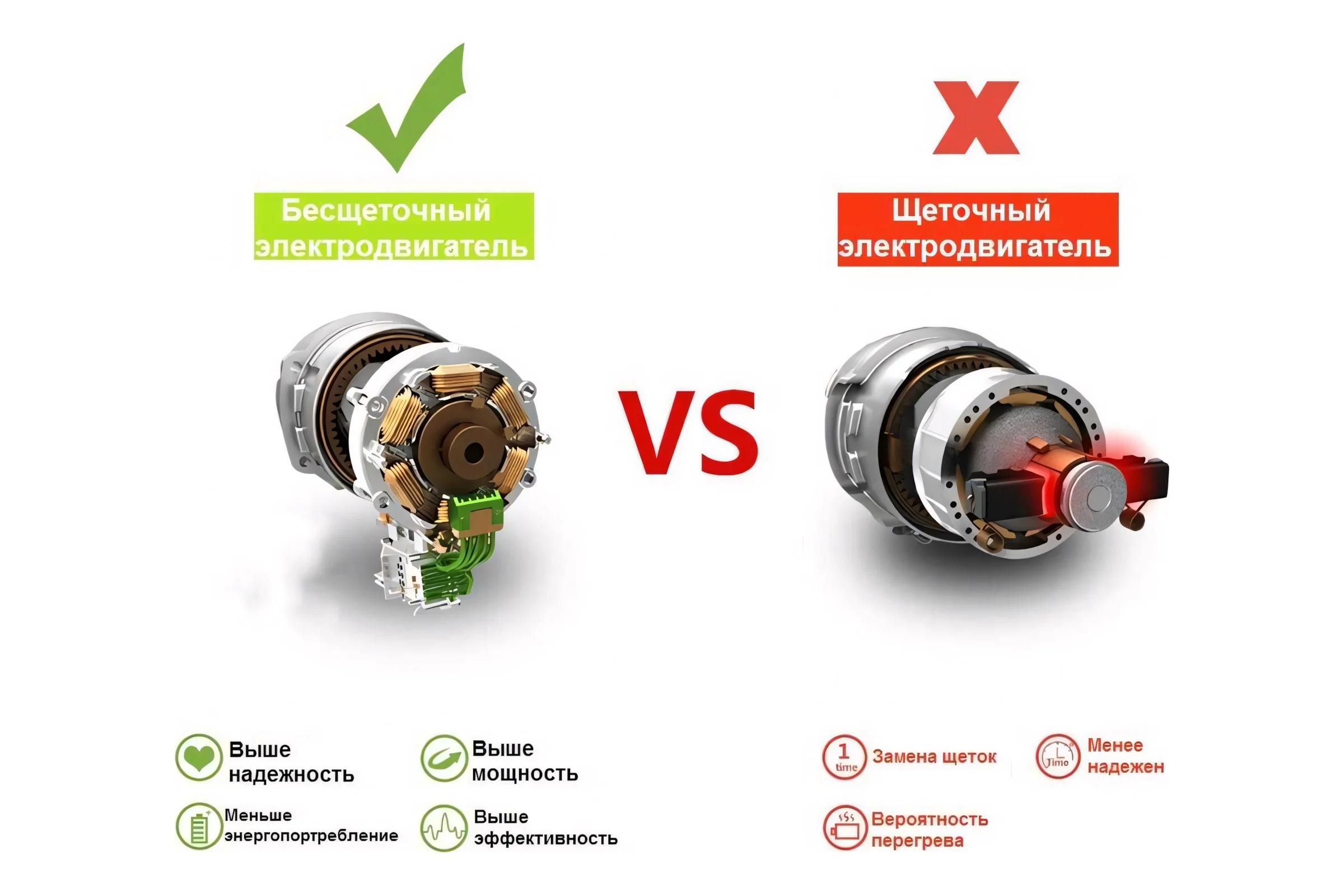 Аккумуляторная бесщеточная дрель-шуруповерт Zitrek Greenpower 20 Pro (20В, Li-ion аккум. 2шт, ЗУ, кейс, бита) 063-4061