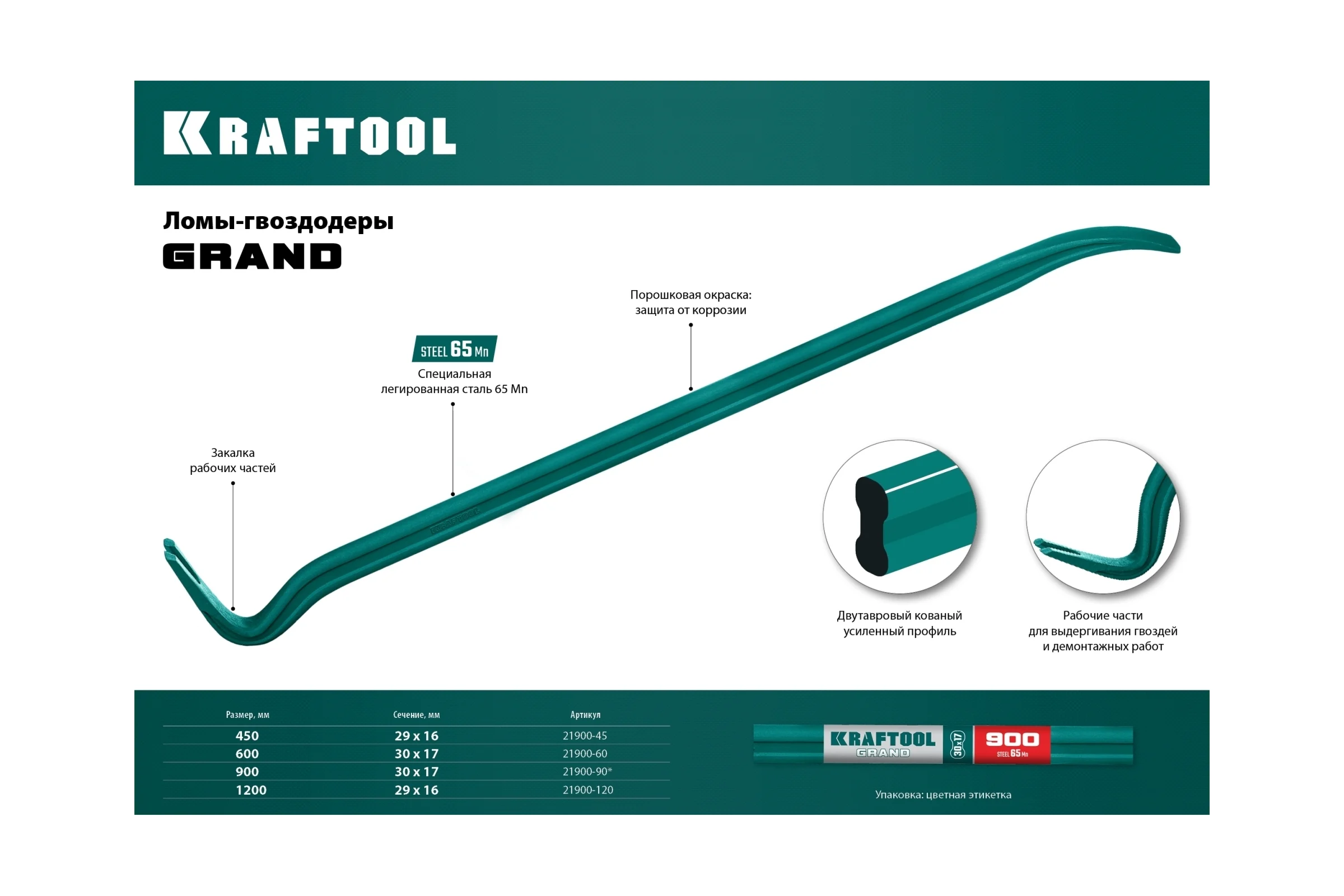 Лом-гвоздодер KRAFTOOL Grand 1200 мм, 30х17 мм, кованый двутавровый, 21900-120