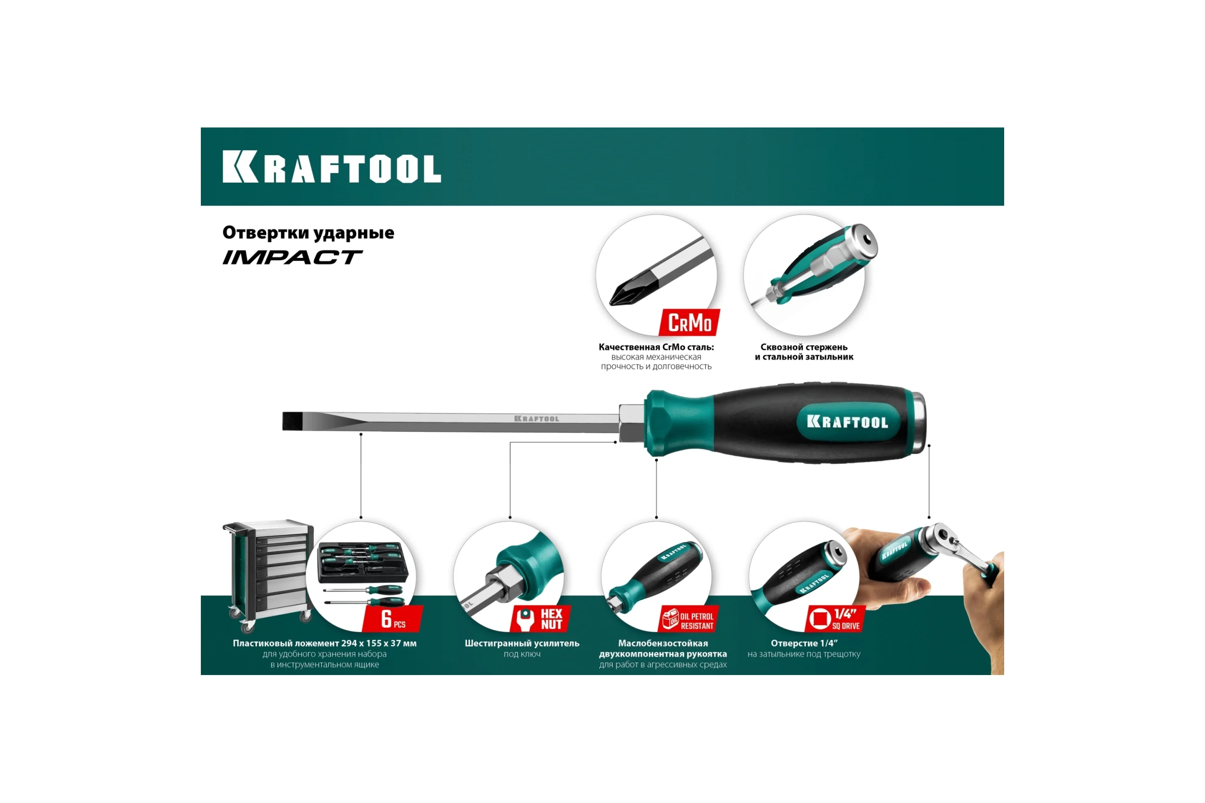 Набор ударных отверток KRAFTOOL Impact 6 предм. 25025