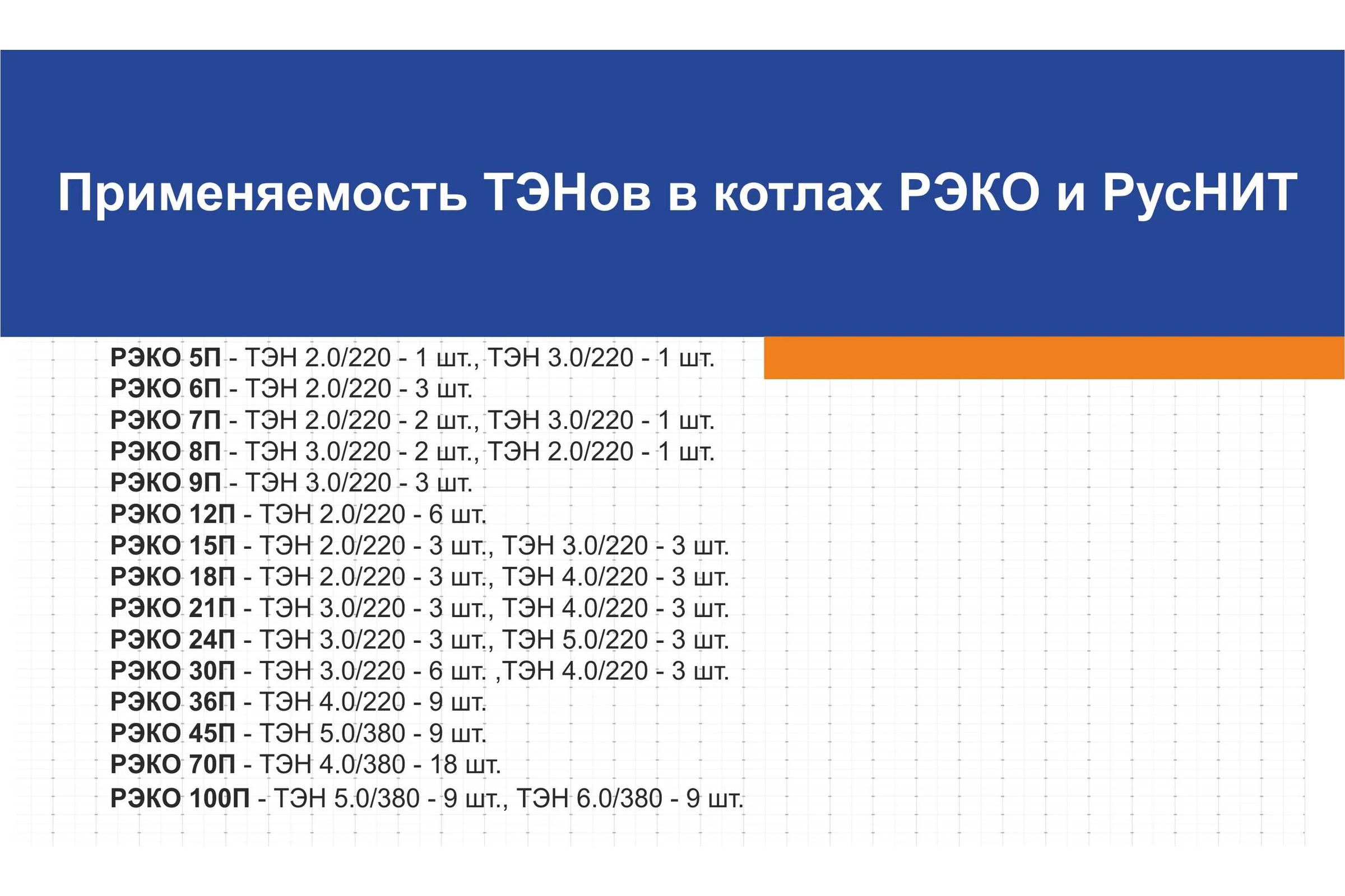ТЭН РЭКО STC-HTW 220V 5000W-155 4601230486006