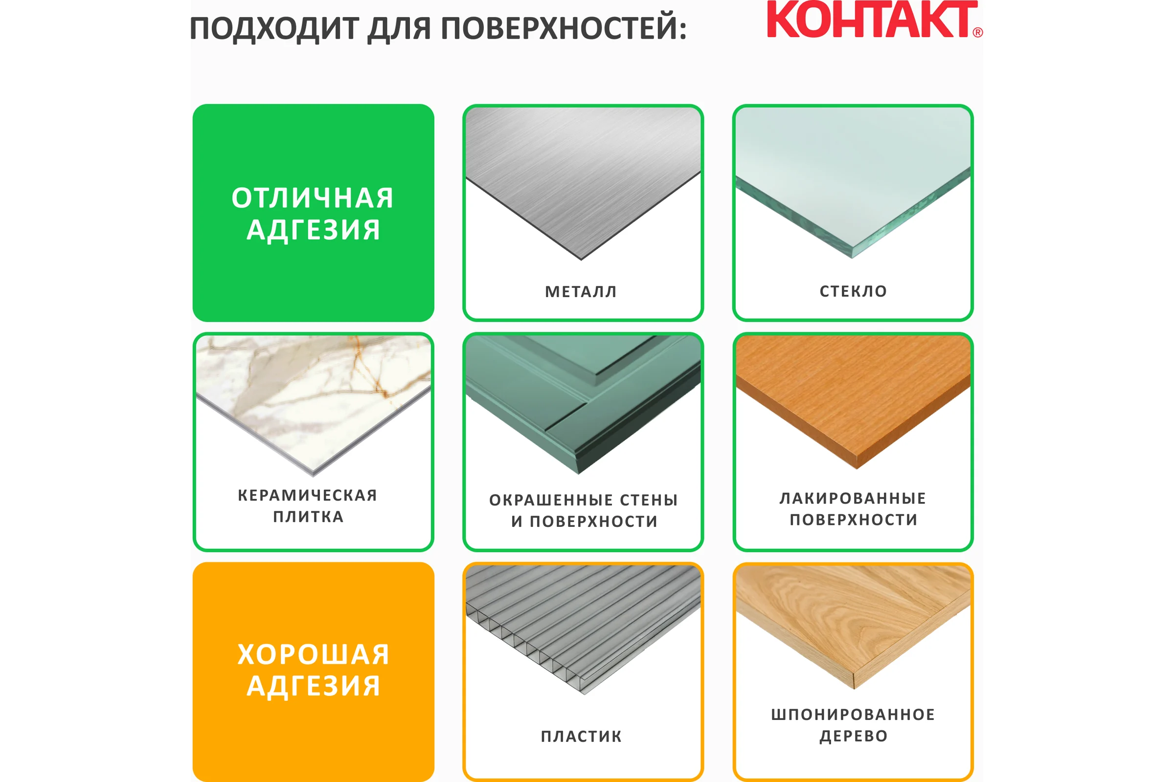 Монтажная клейкая лента двусторонняя Контакт белая, 19 мм х1,5 м 25936