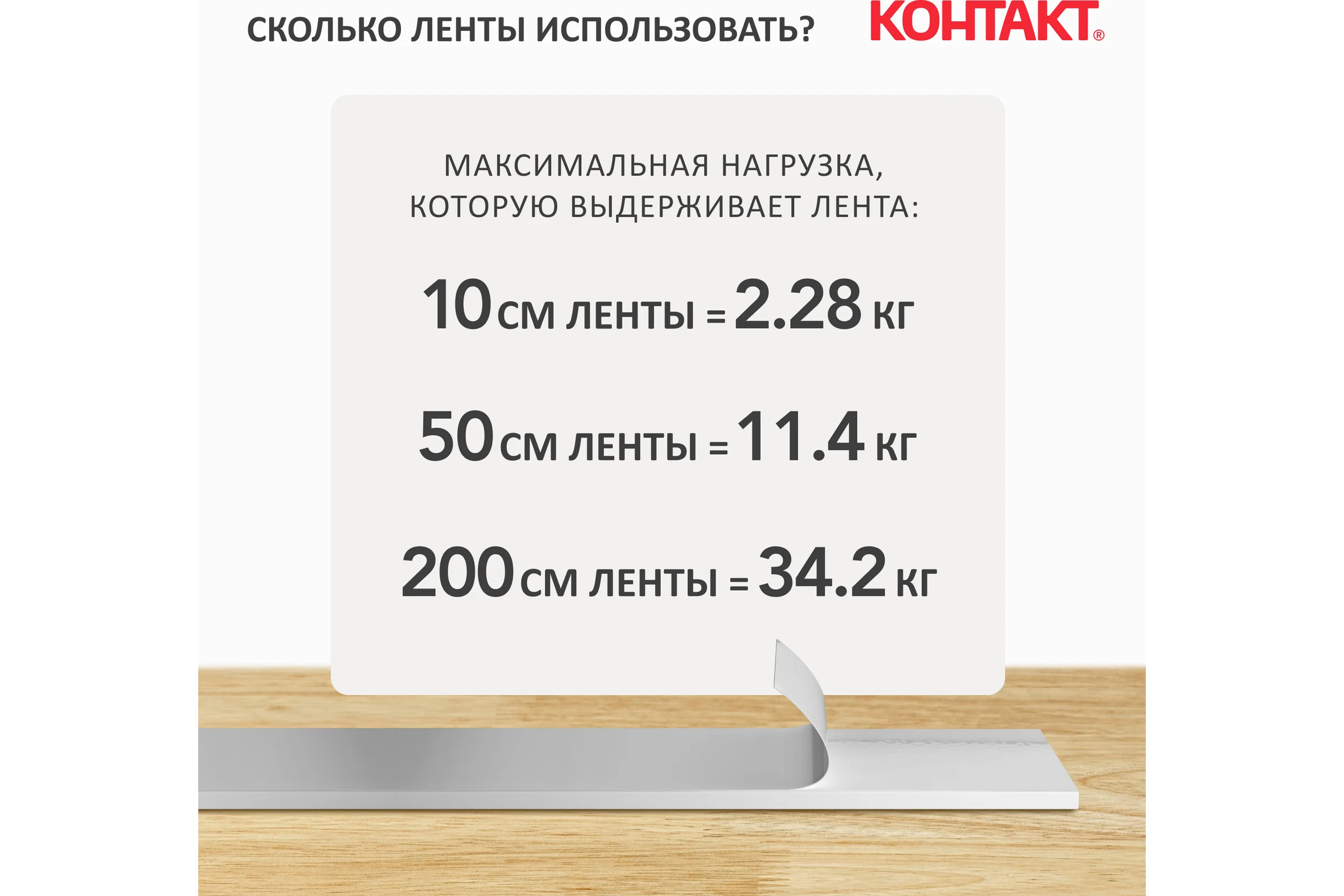 Монтажная клейкая лента двусторонняя Контакт белая, 19 мм х1,5 м 25936