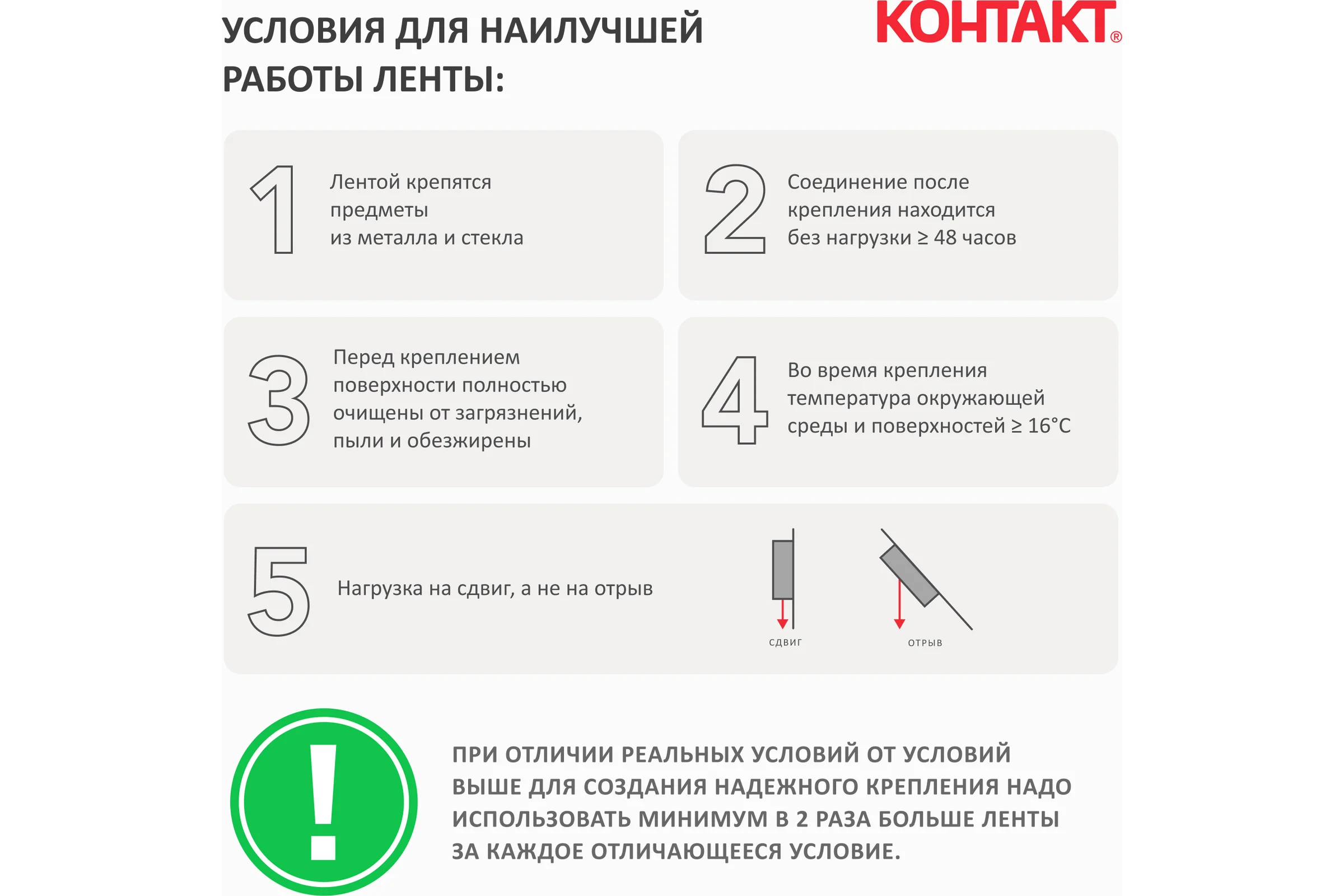 Монтажная клейкая лента двусторонняя Контакт белая, 19 мм х1,5 м 25936