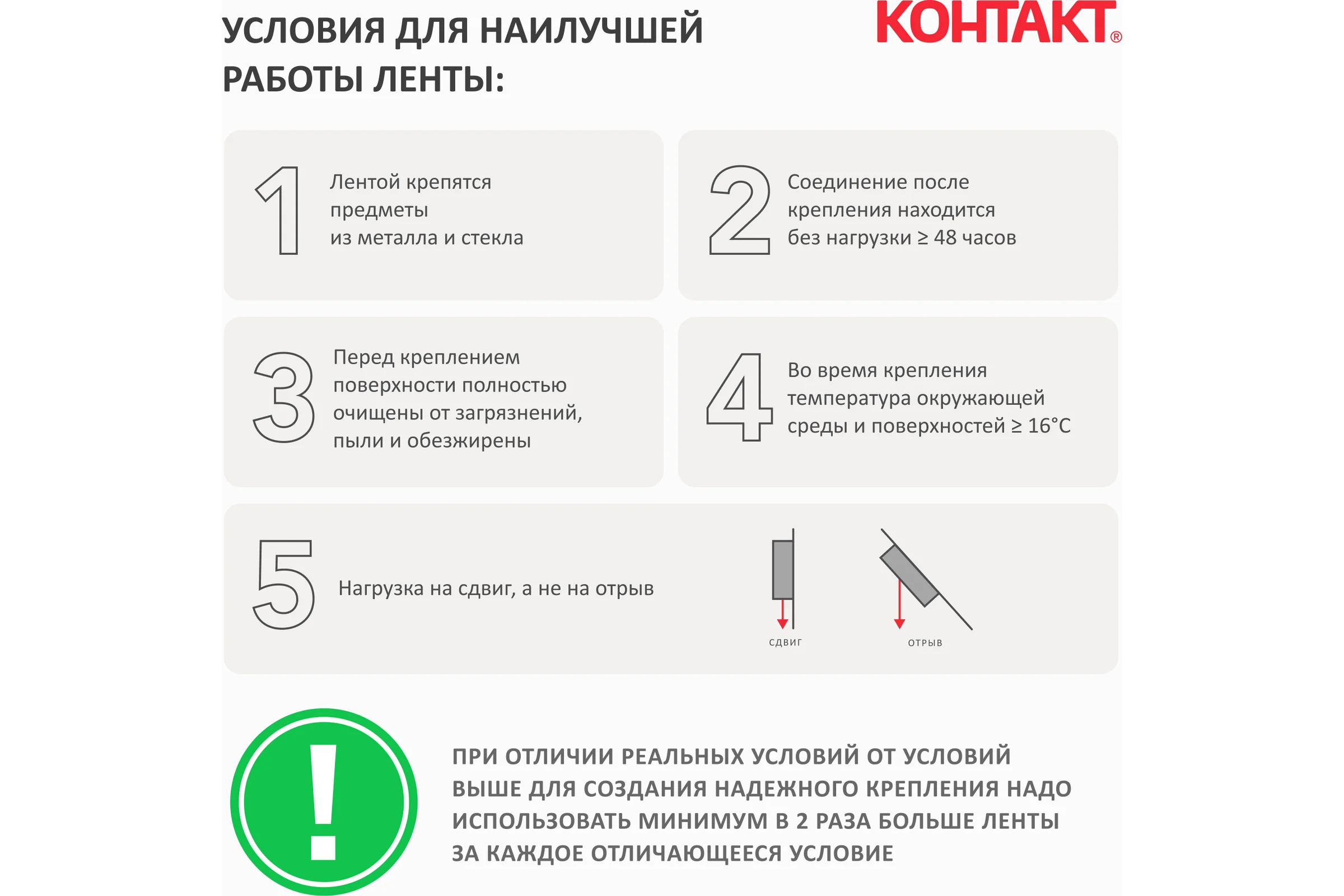 Монтажная клейкая лента двусторонняя Контакт белая, 19 мм, 5 м 25937