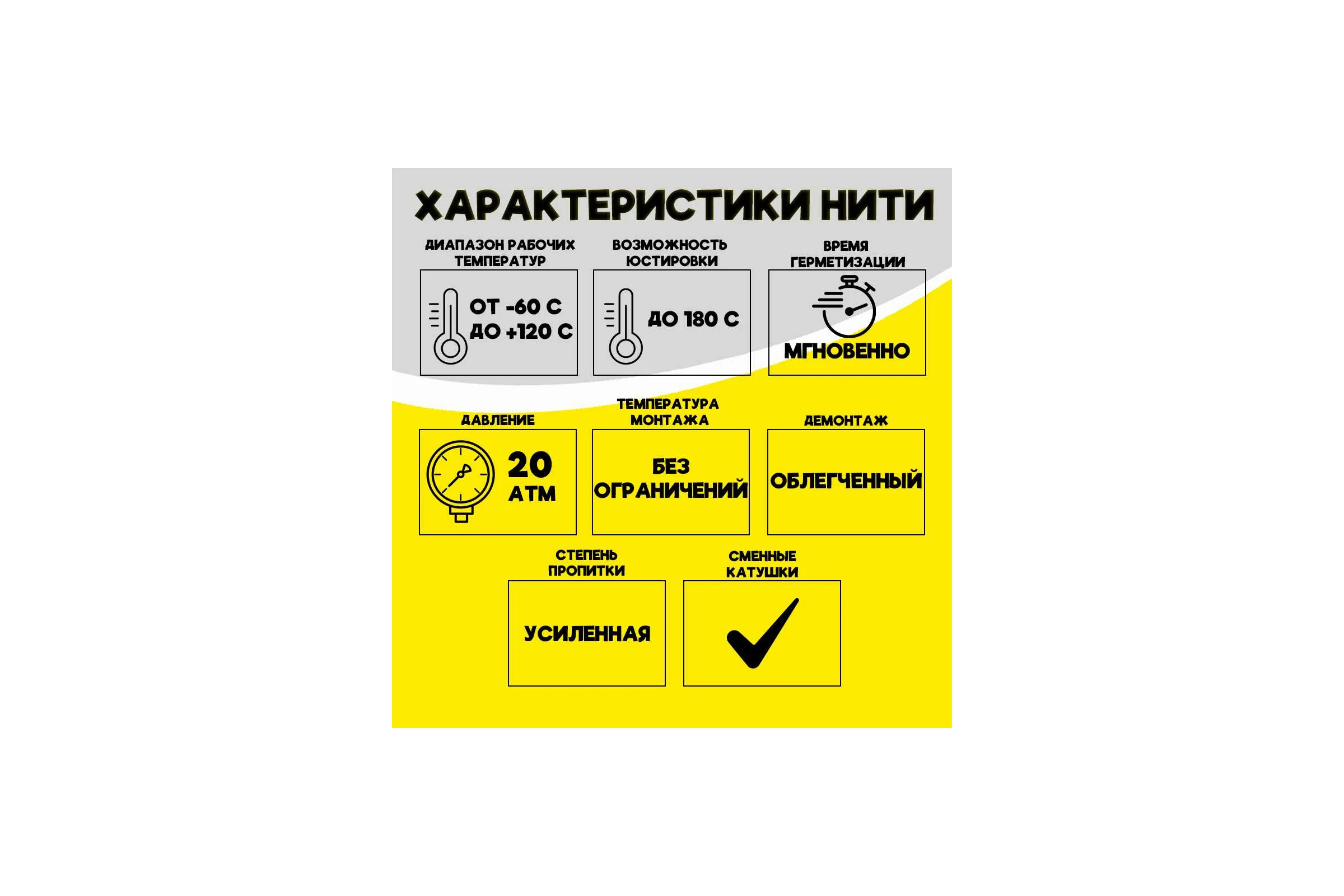 Нить сантехническая YIGOUMO 50 м нить-50