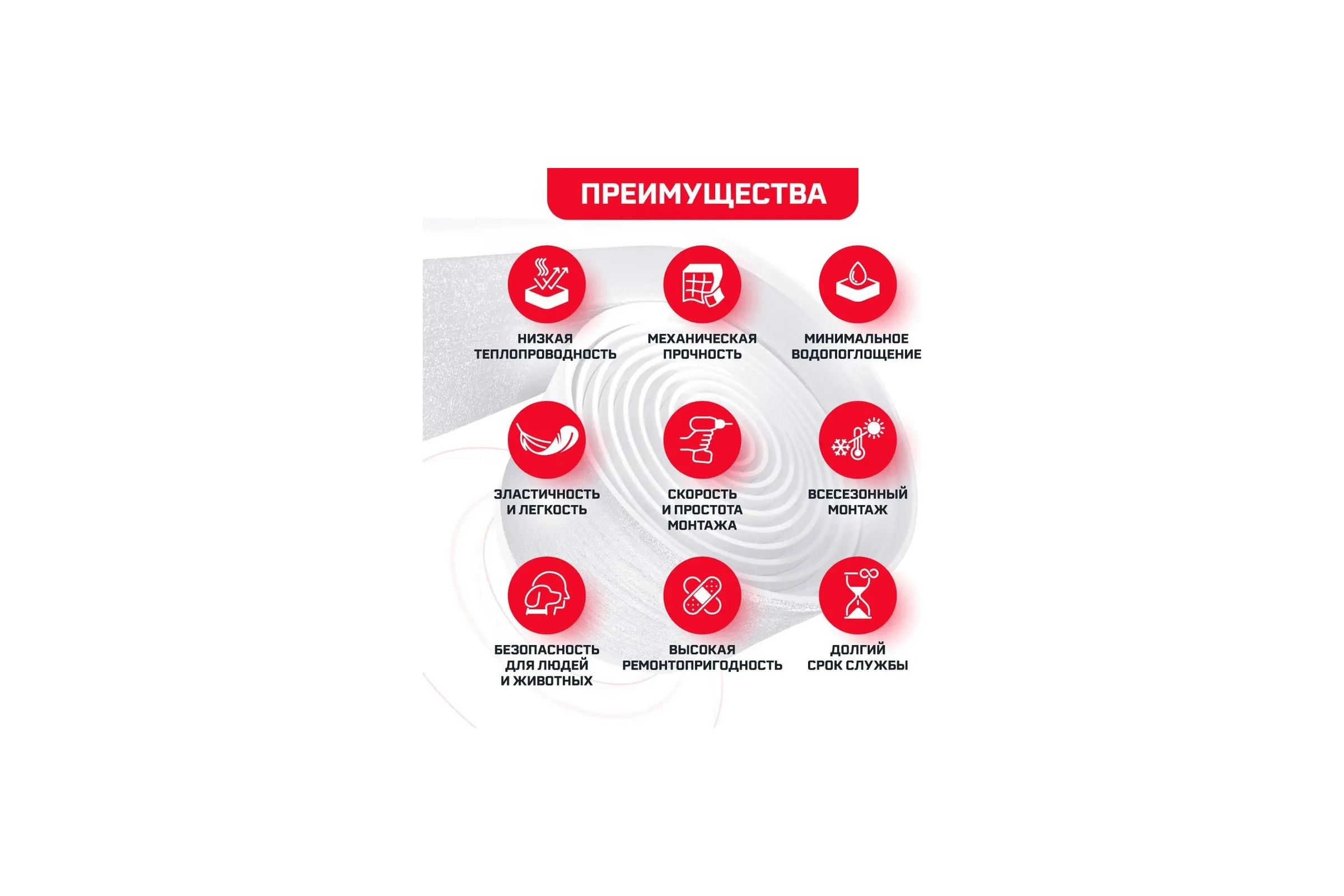 Шумоизоляция Тепофол дБ 5 мм, (12 м2), вспененный полиэтилен 1342414211