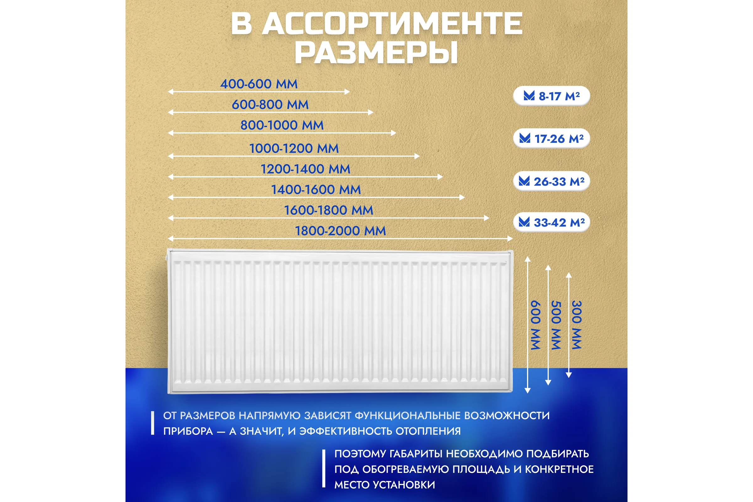 Панельный стальной радиатор Metronex тип 22 - 300х1200 мм с нижним подключением Б223001200НП