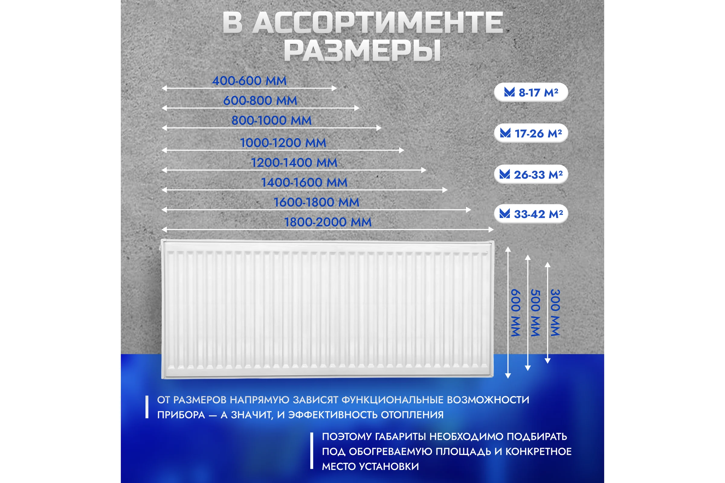 Панельный стальной радиатор Metronex тип 22 500х1000 мм с боковым подключением Б225001000БП