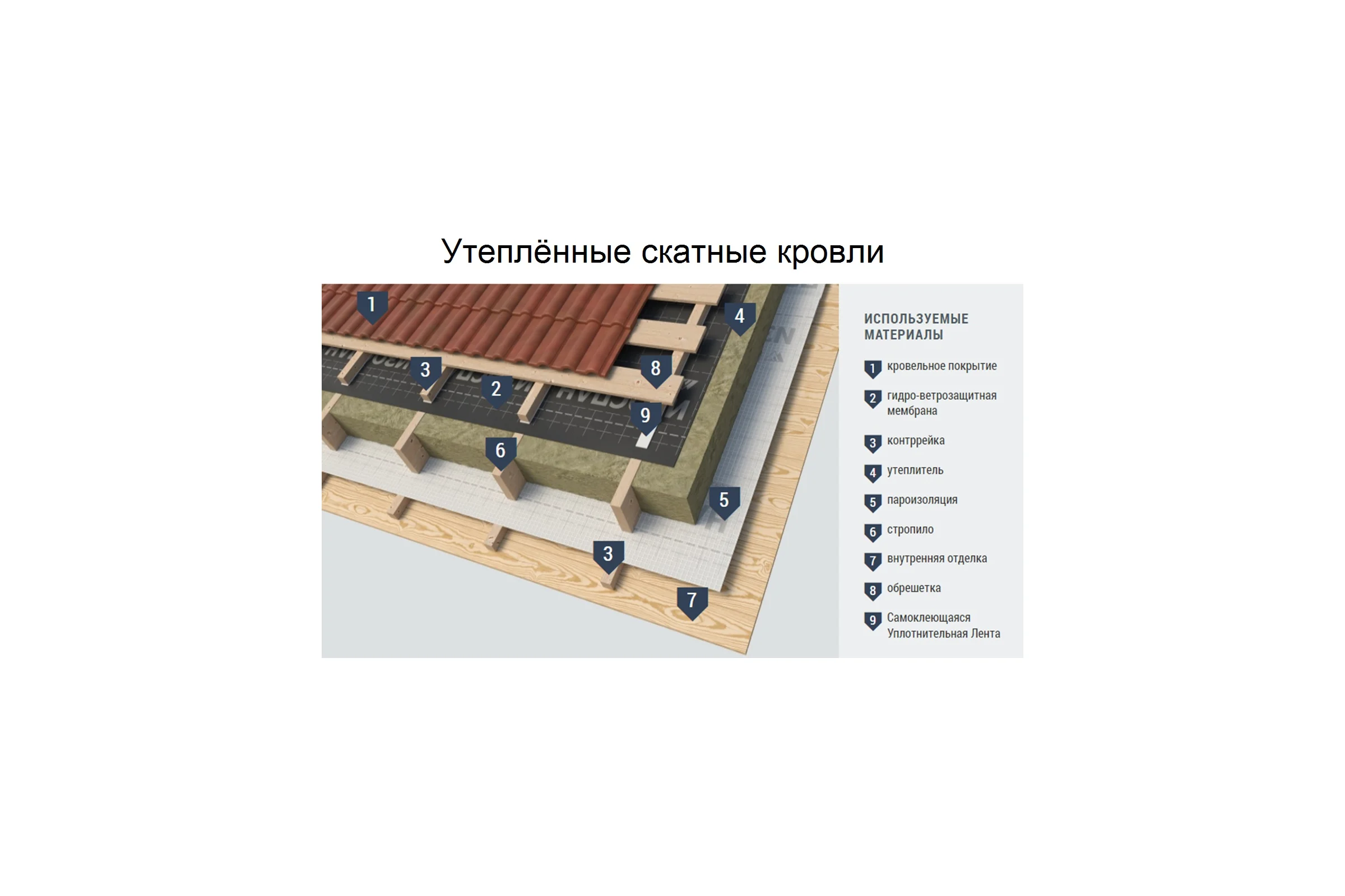 Лента уплотнительная ППЭ BPSnet Дихтунгсбанд 30мм х 30м 160131
