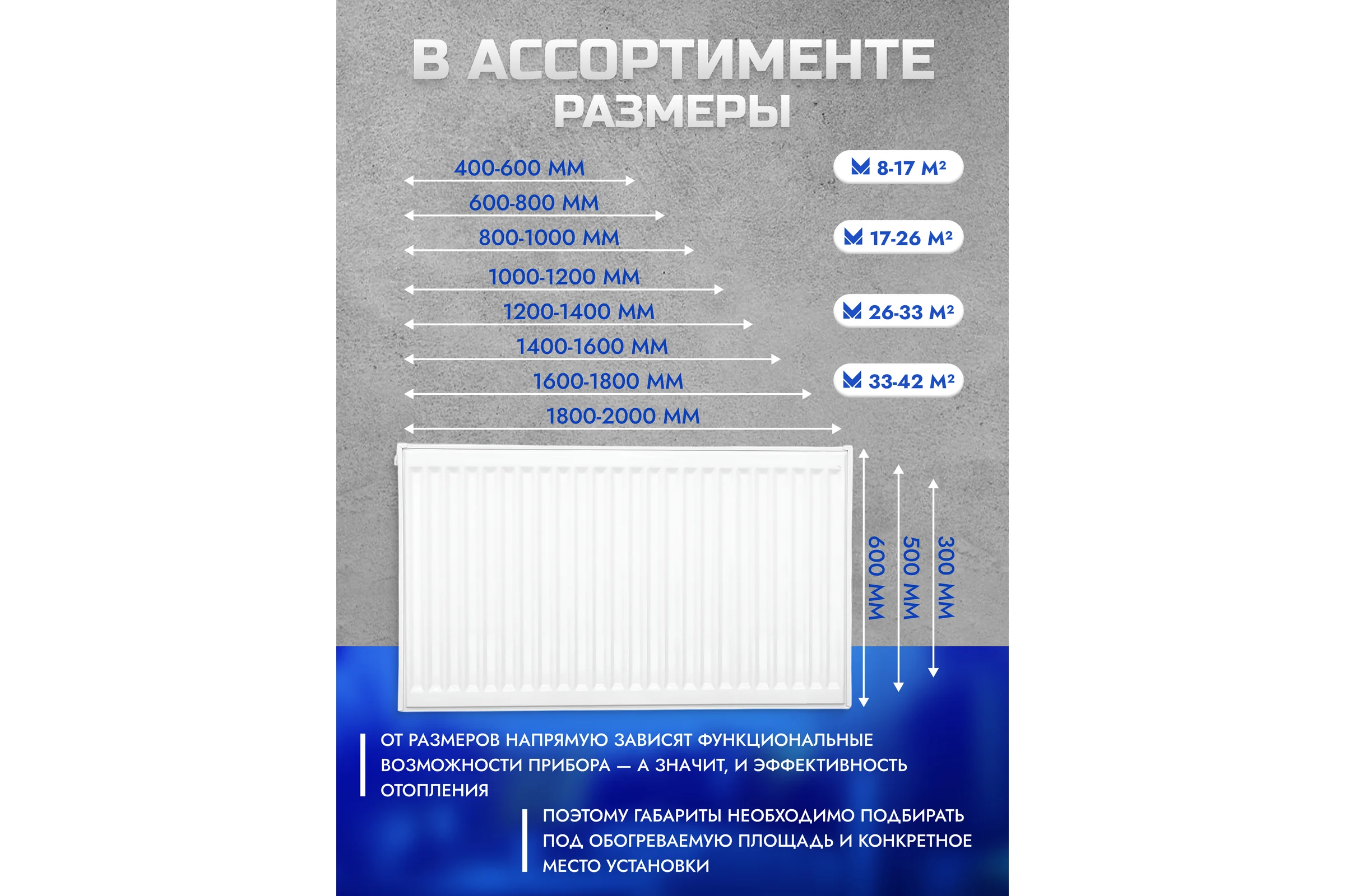 Панельный стальной радиатор Metronex тип 22 - 400х800 мм Б22400800БП