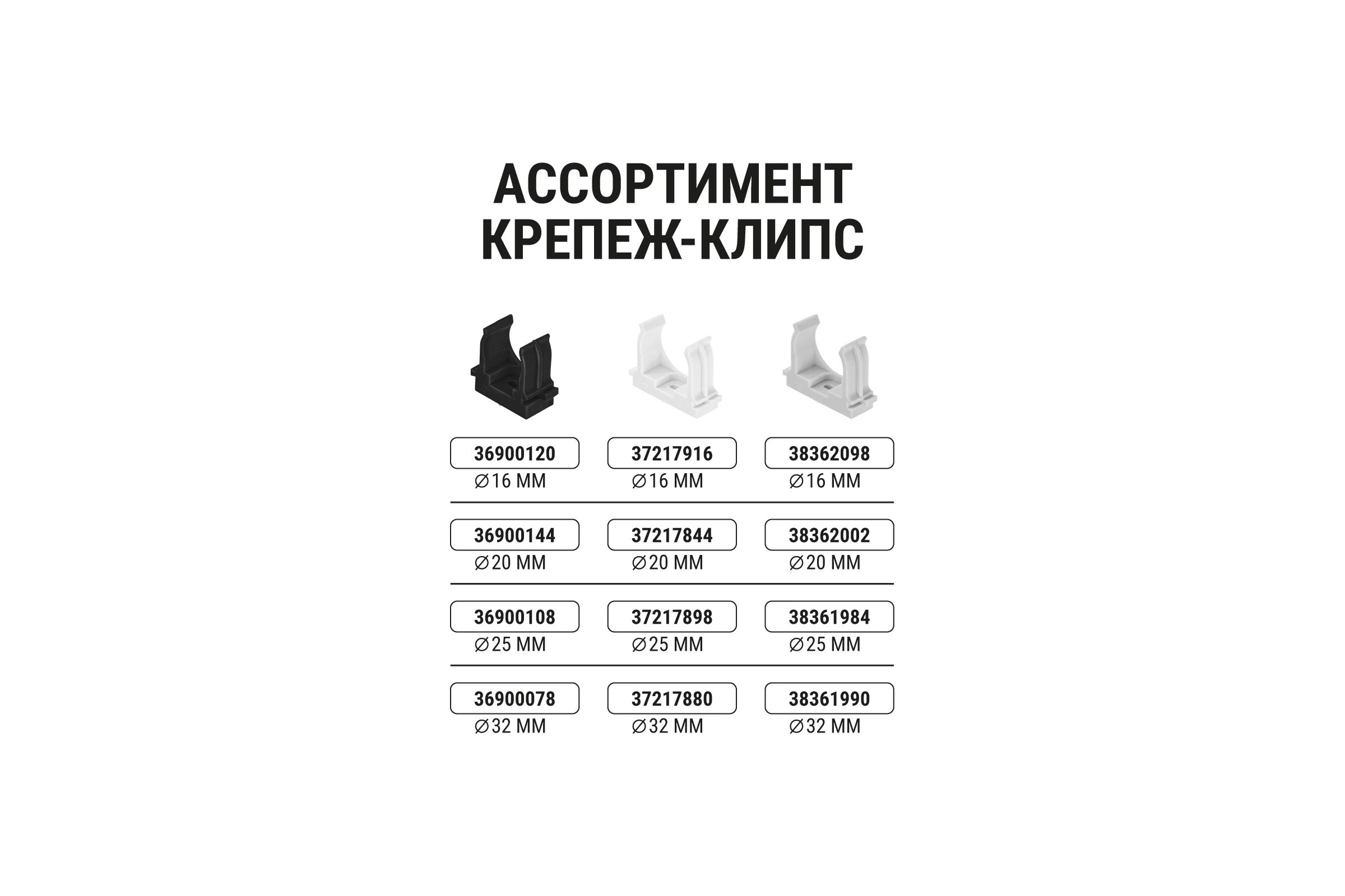Крепеж-клипса TDM ELECTRIC для трубы 32 мм, для прямого монтажа, 25 шт. белая TDM ELECTRIC SQ0405-8014