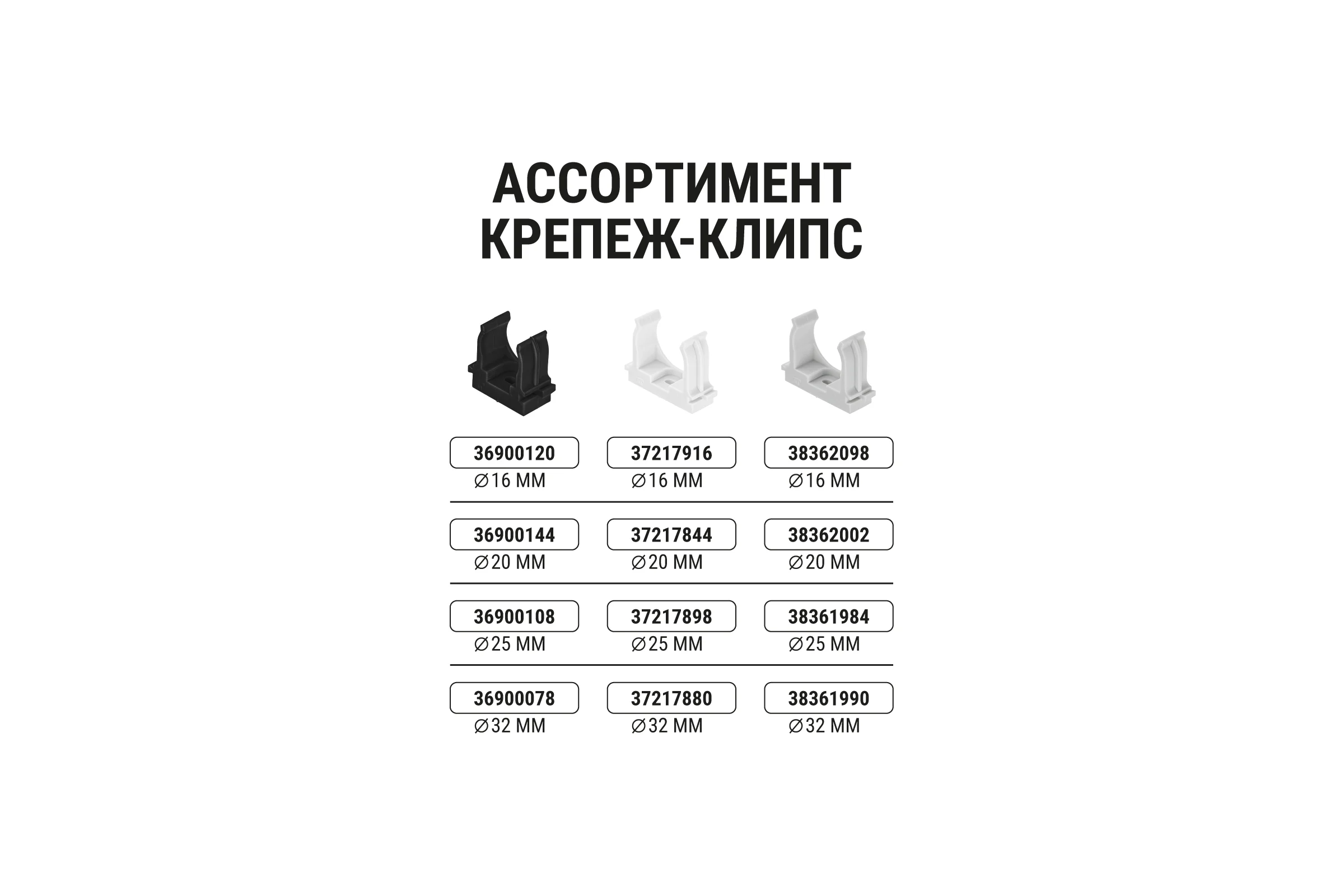Крепеж-клипса TDM ELECTRIC для трубы 25 мм, для прямого монтажа, 100 шт. белая TDM ELECTRIC SQ0405-8013