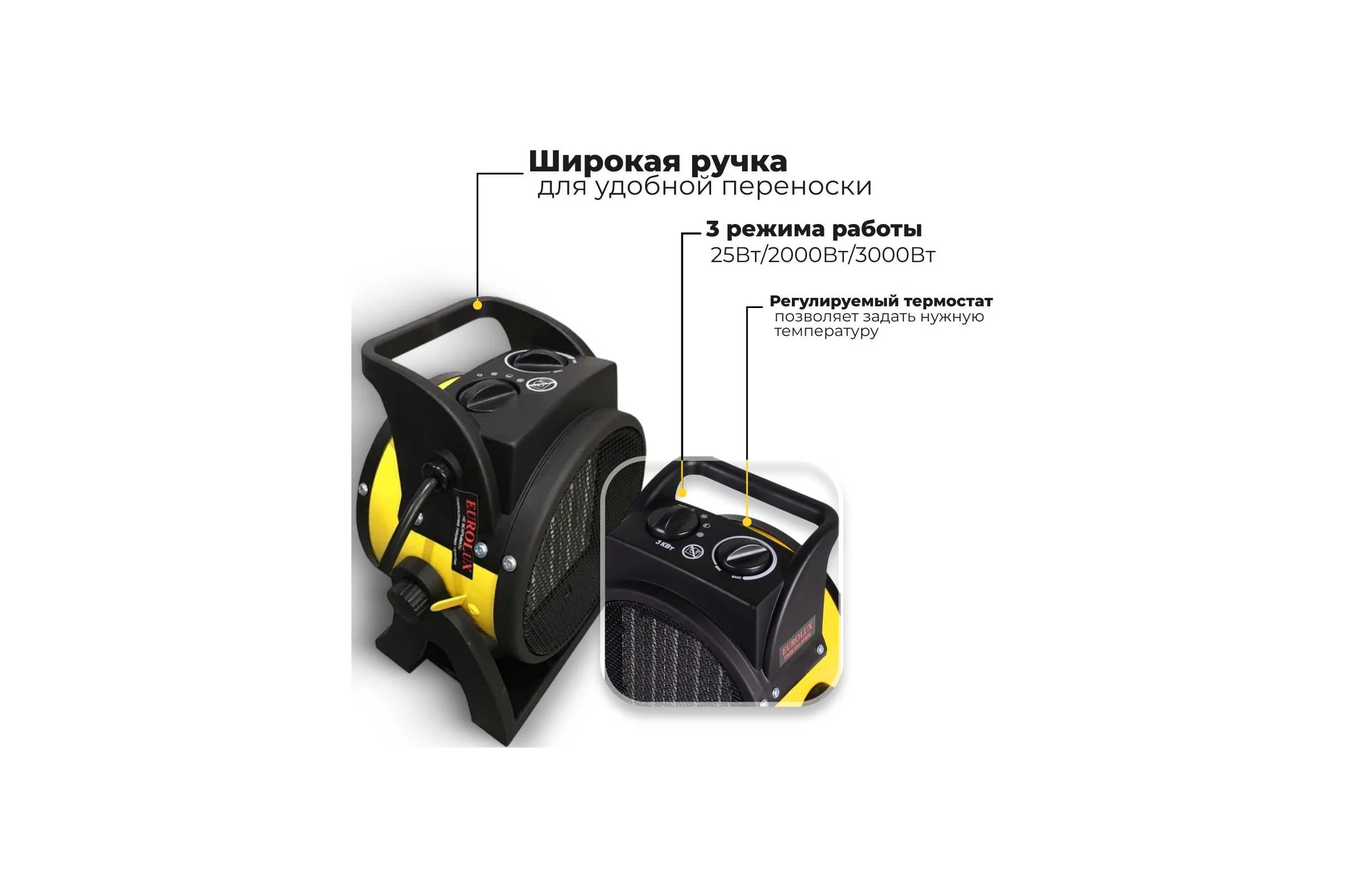 Тепловая электрическая пушка Eurolux ТЭПК-EU-3000K керамический нагревательный элемент, круглая 67/1/37