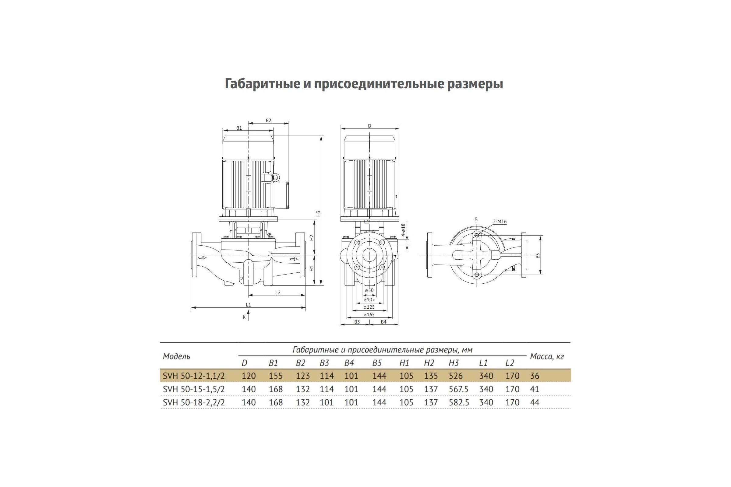 Циркуляционный насос UNIPUMP SVH 50-12-1,1/2 16018
