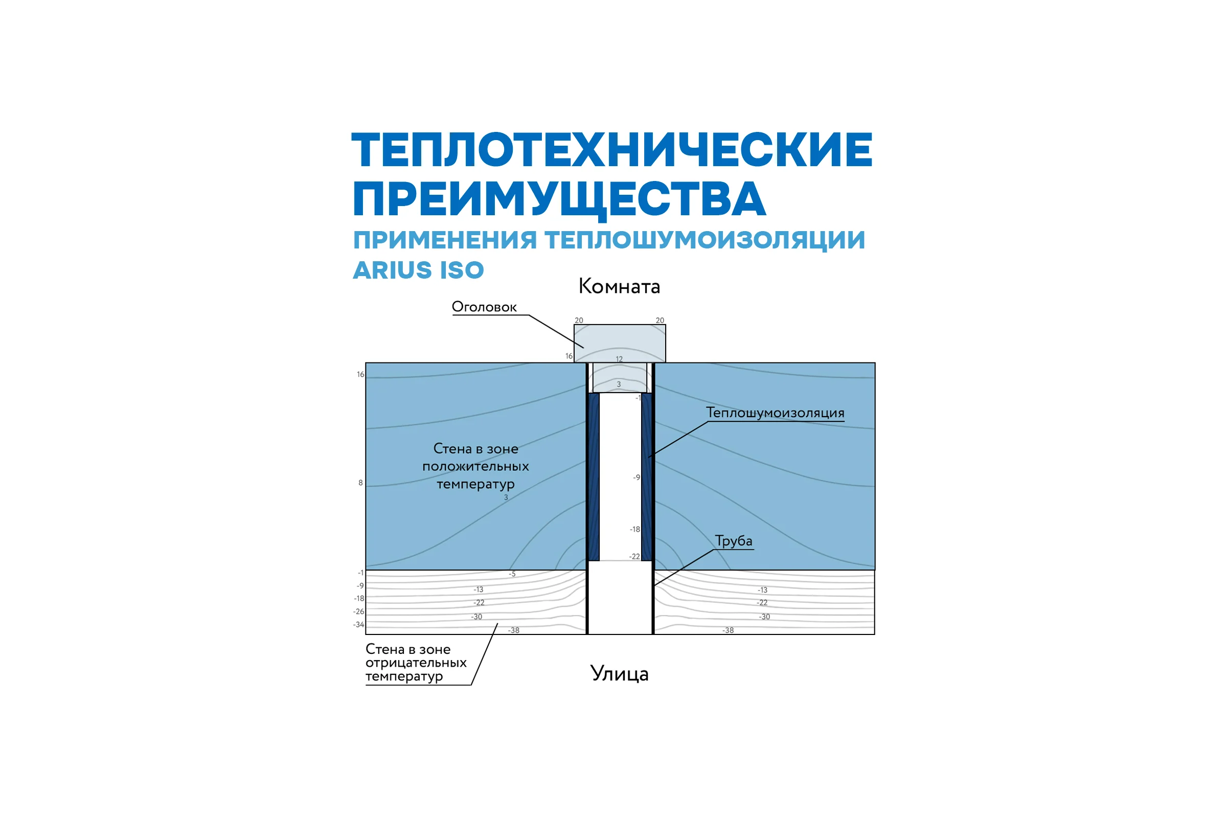 Теплошумоизоляция для клапанов ARIUS КИВ-125 ISO 350х350х20 103149