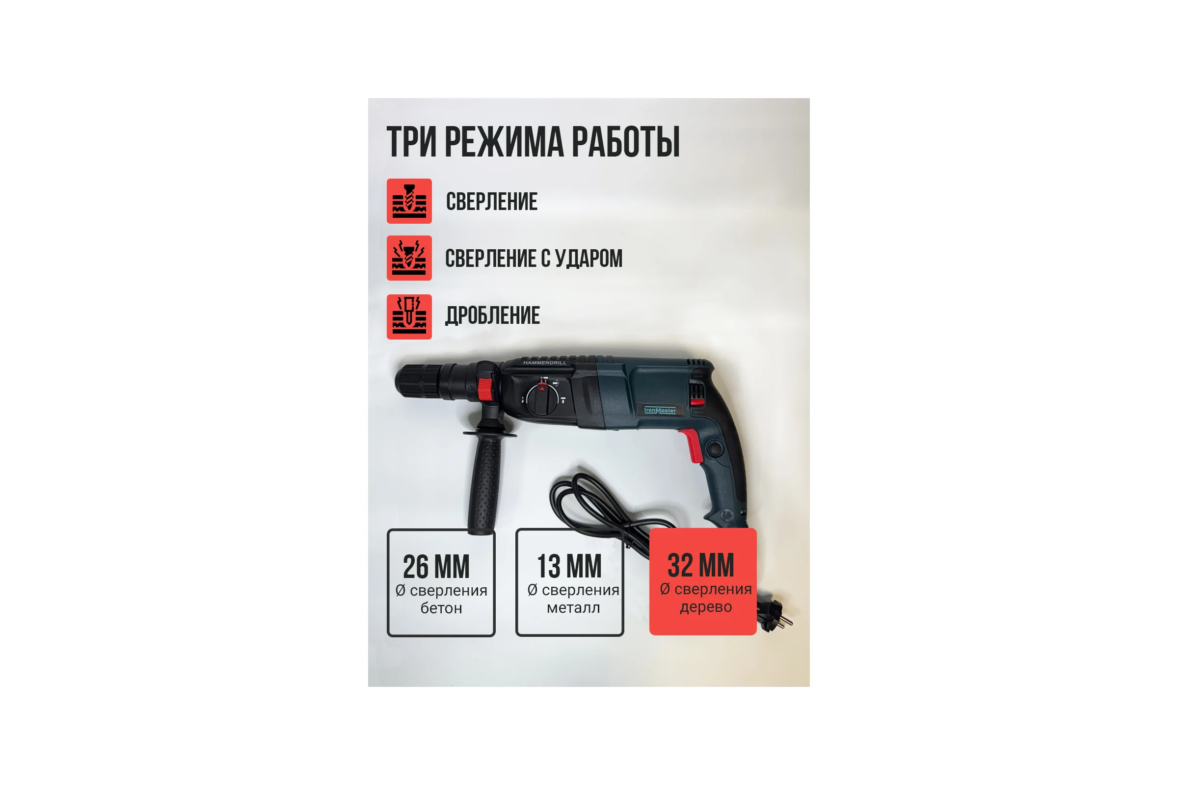 Перфоратор сетевой IronMaster IM-HD2602