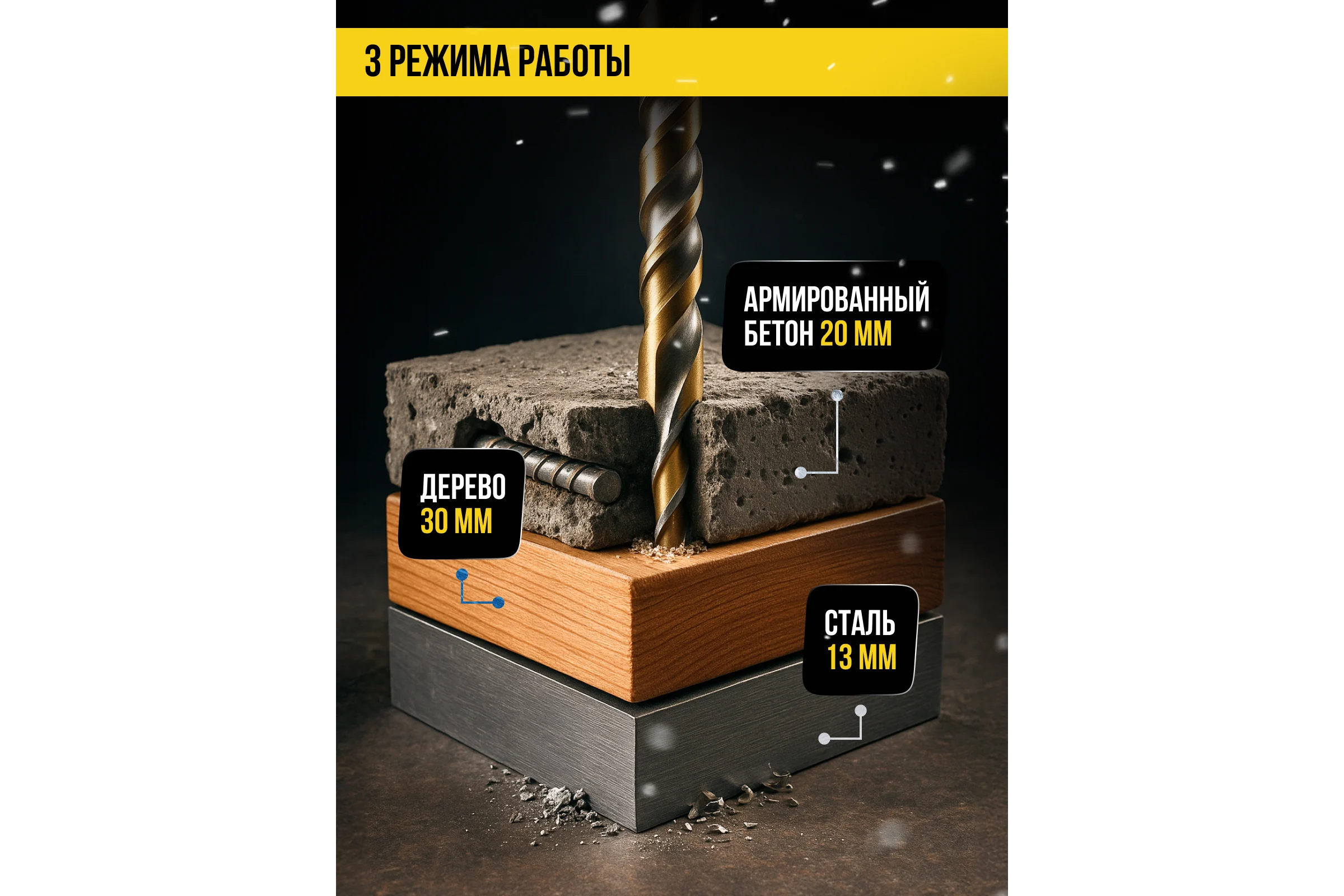 Перфоратор Kolner SDS-PLUS, 20 мм, горизонт, 650Вт, KBH 3-20K, 3 режима, 2.1Дж, 0-1800об/мин, 0-5900уд/мин, кабель 2м 8030300304