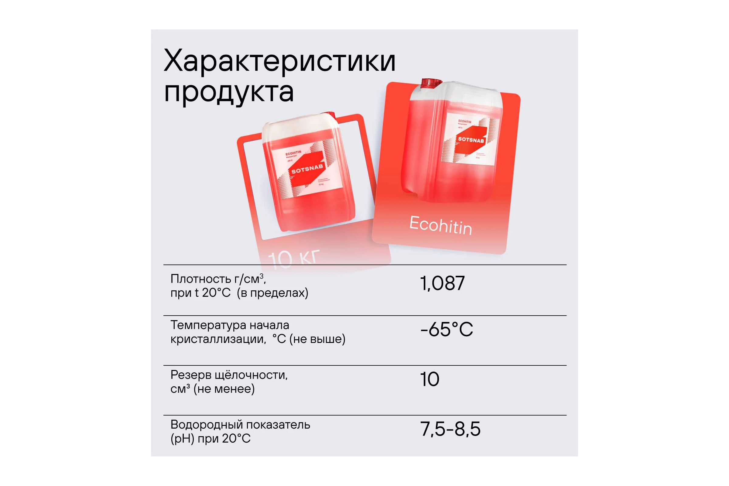 Теплоноситель SotSnab СОТСНАБ Экохитин -65 на основе этиленгликоля 10 кг, 10л ТЭКр-65К.10