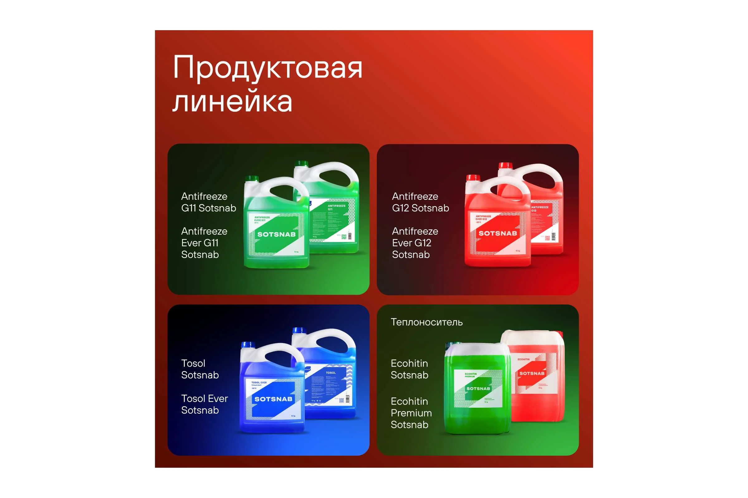 Теплоноситель SotSnab СОТСНАБ Экохитин -40 на основе этиленгликоля 20 кг/20 л ТЭКр-40.20