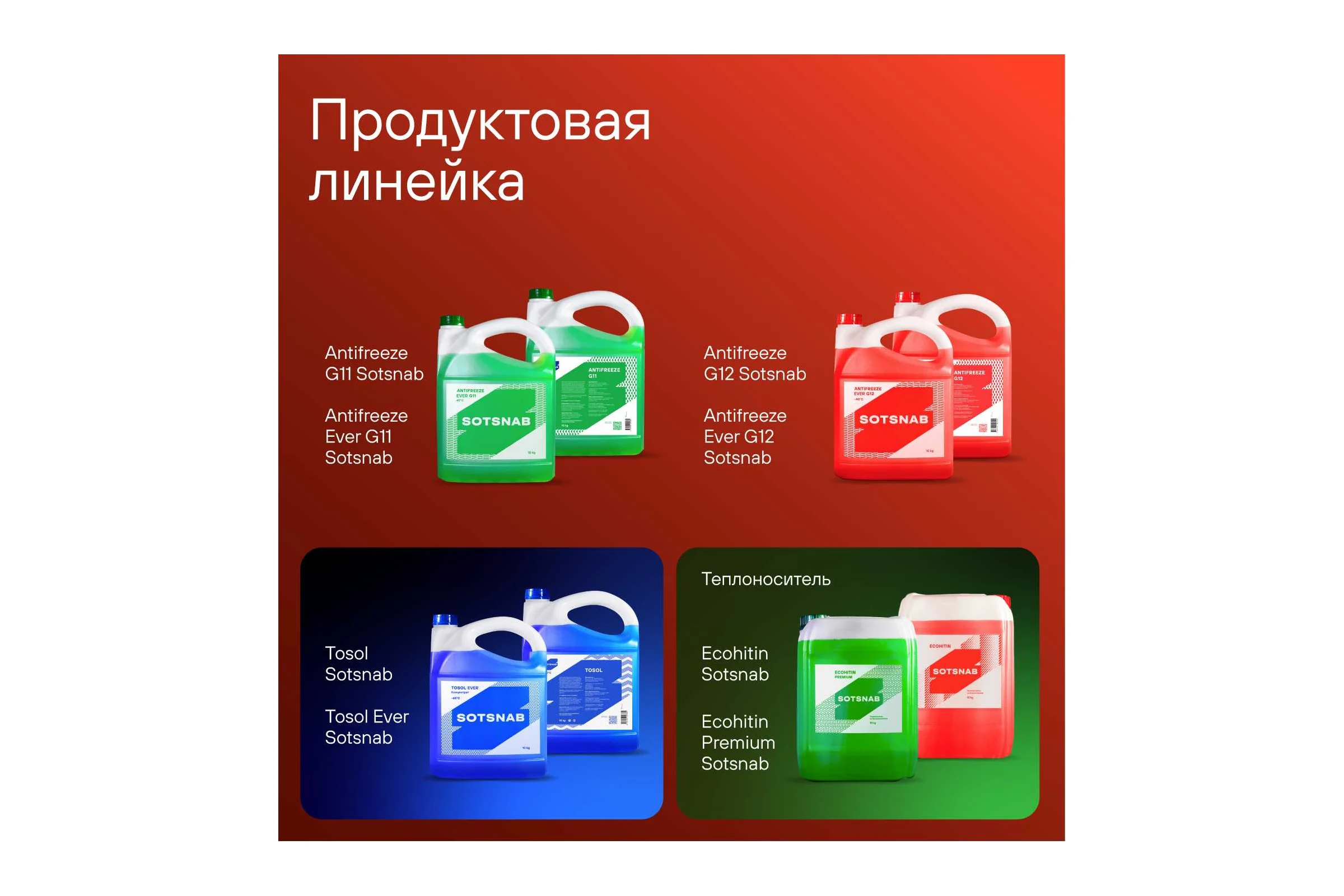 Теплоноситель SotSnab СОТСНАБ Экохитин -30 на основе этиленгликоля 20 кг ТЭКрас-30.20