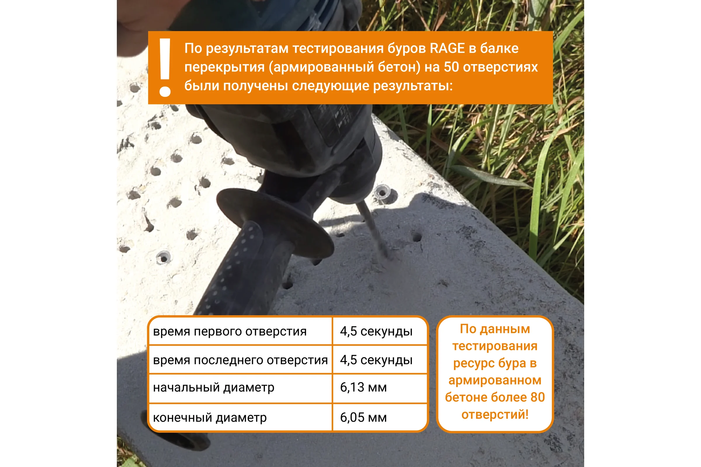 Набор буров по бетону для перфоратора (10 шт; 6x160 мм; SDS-plus) RAGE by VIRA 531616