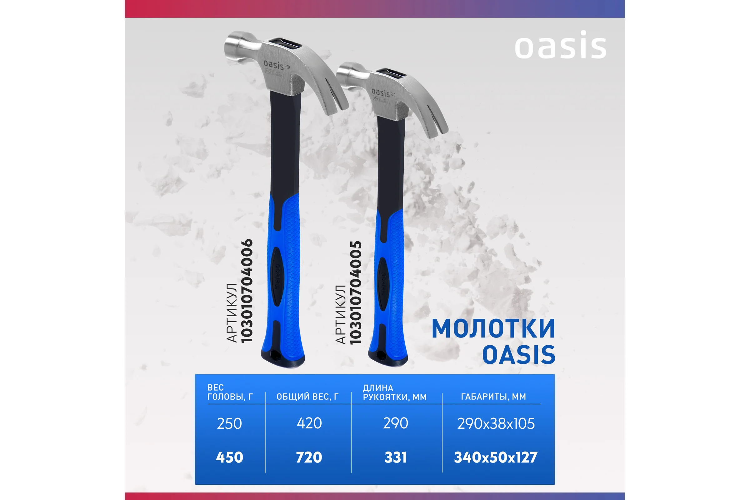 Молоток - гвоздодер OASIS с обрезиненной фибергласовой рукояткой Pro 450 г 103010704006