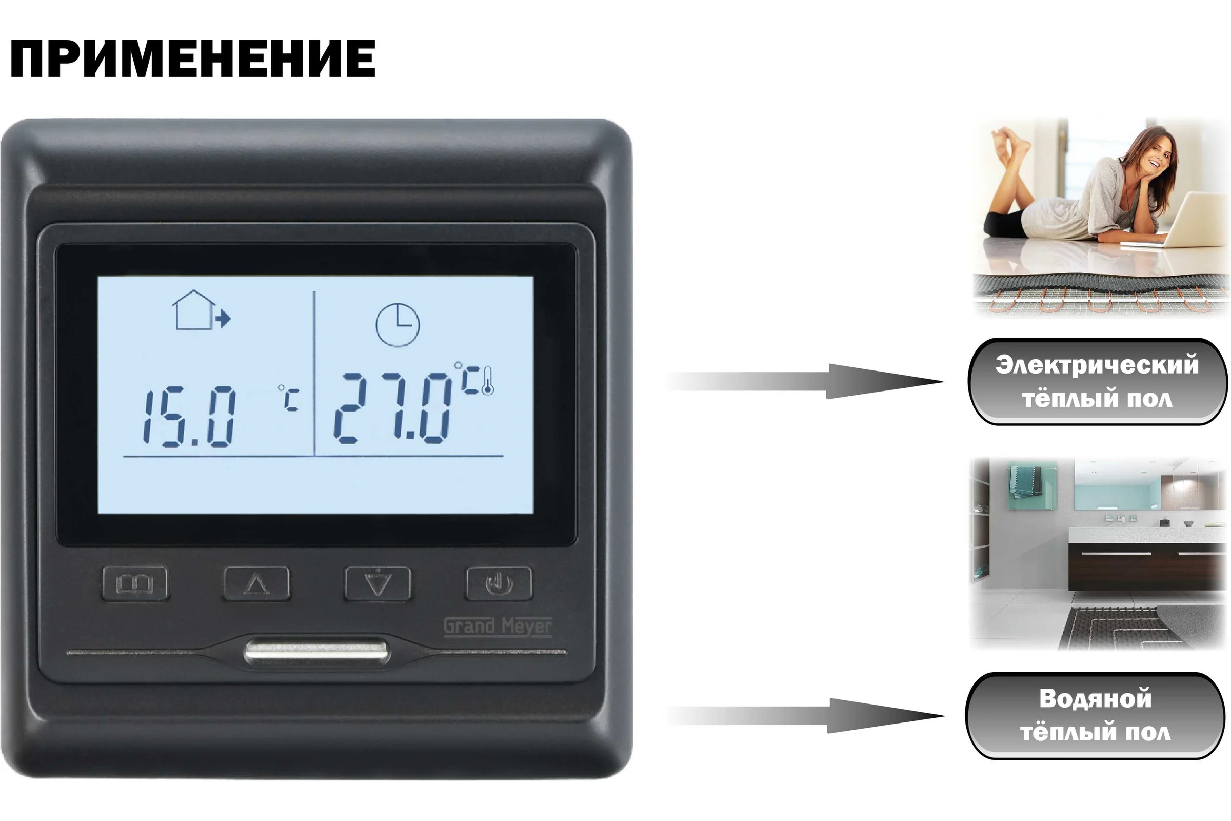 Терморегулятор черный Grand Meyer HW800