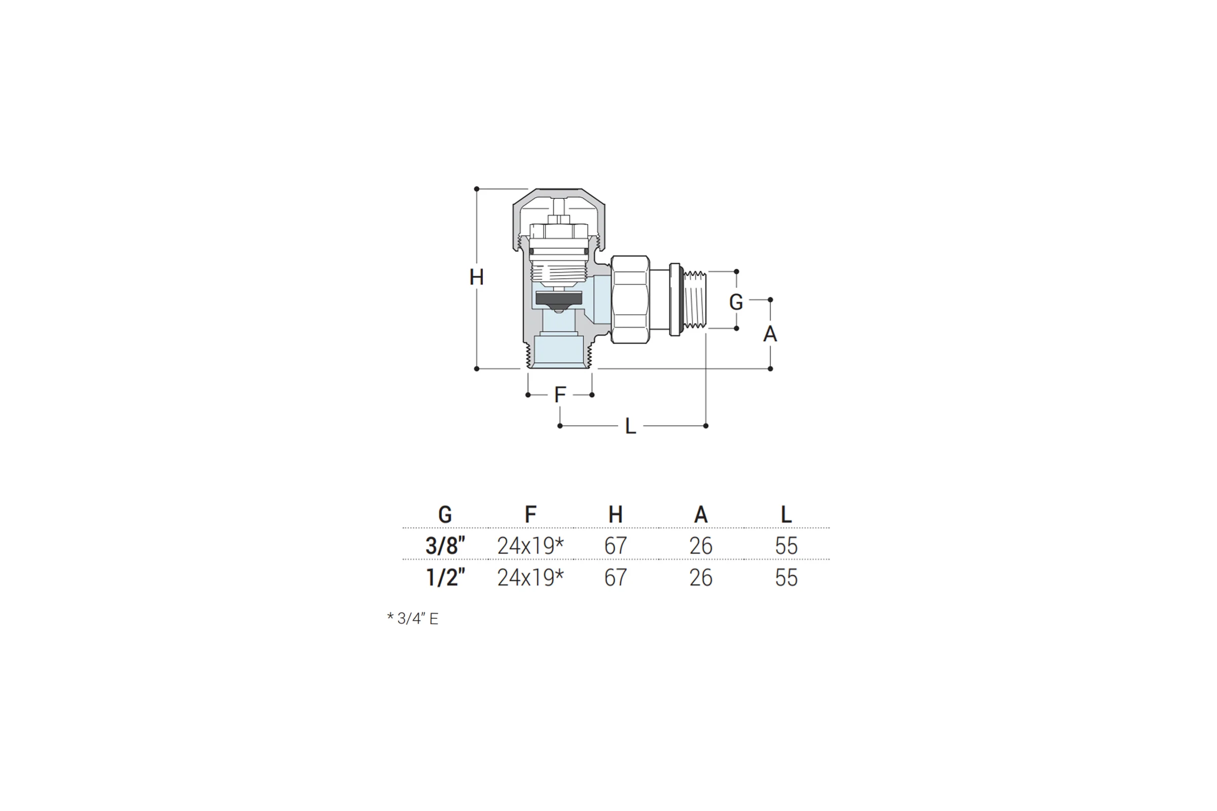 Угловой клапан SR Rubinetterie Tondera термостатический, 1/2"х3/4" Е, черный 0633-1500VCES
