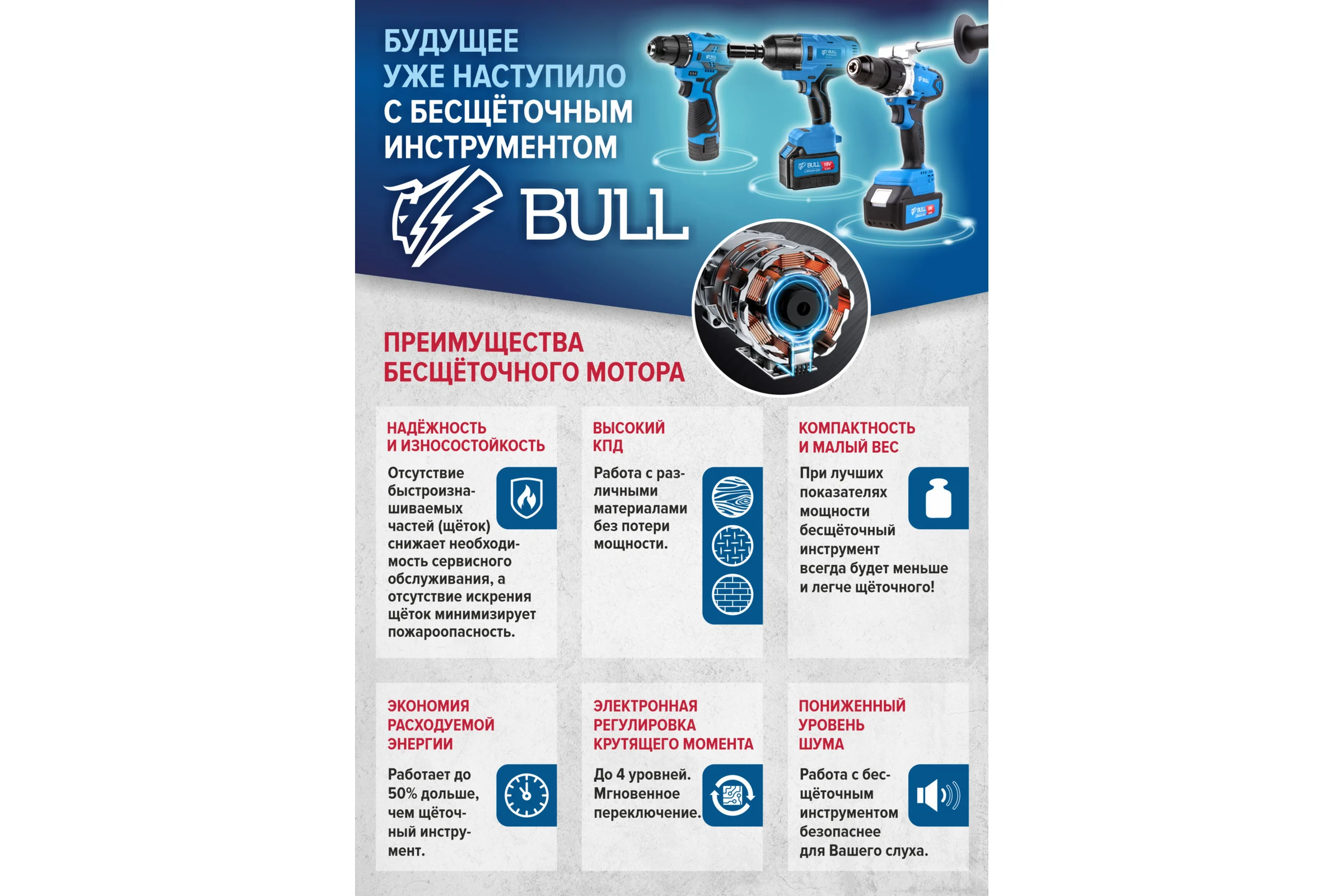 Аккумуляторная дрель-шуруповерт BULL SR 1802 Xcase, XLTpro, бесщеточная, 18 В, 80 Н*м, 2*4 А*ч, БЗП 13 мм 1329863