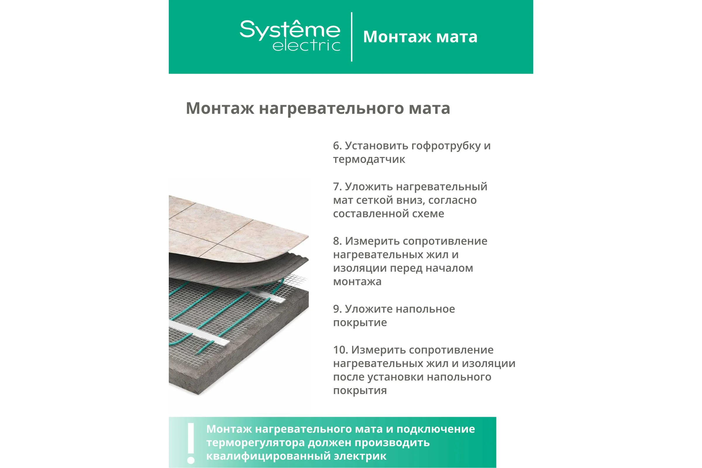 Теплый пол мат нагревательный Systeme Electric STEP BALANCE, 150 Вт/м2, 1200 Вт, 8 м2 SBM150080