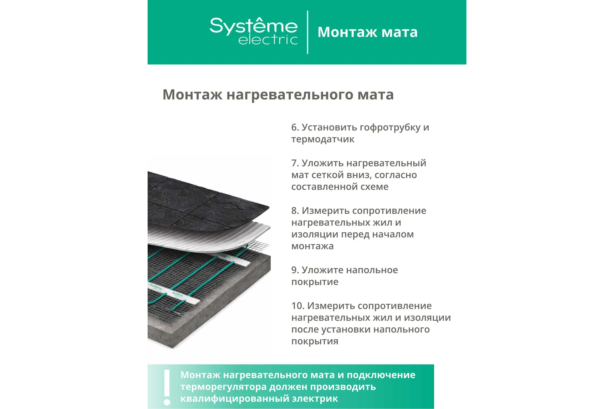 Теплый пол мат нагревательный Systeme Electric STEP TURBO 200 Вт/м2, 500 Вт, 2,5 м2 STM200025