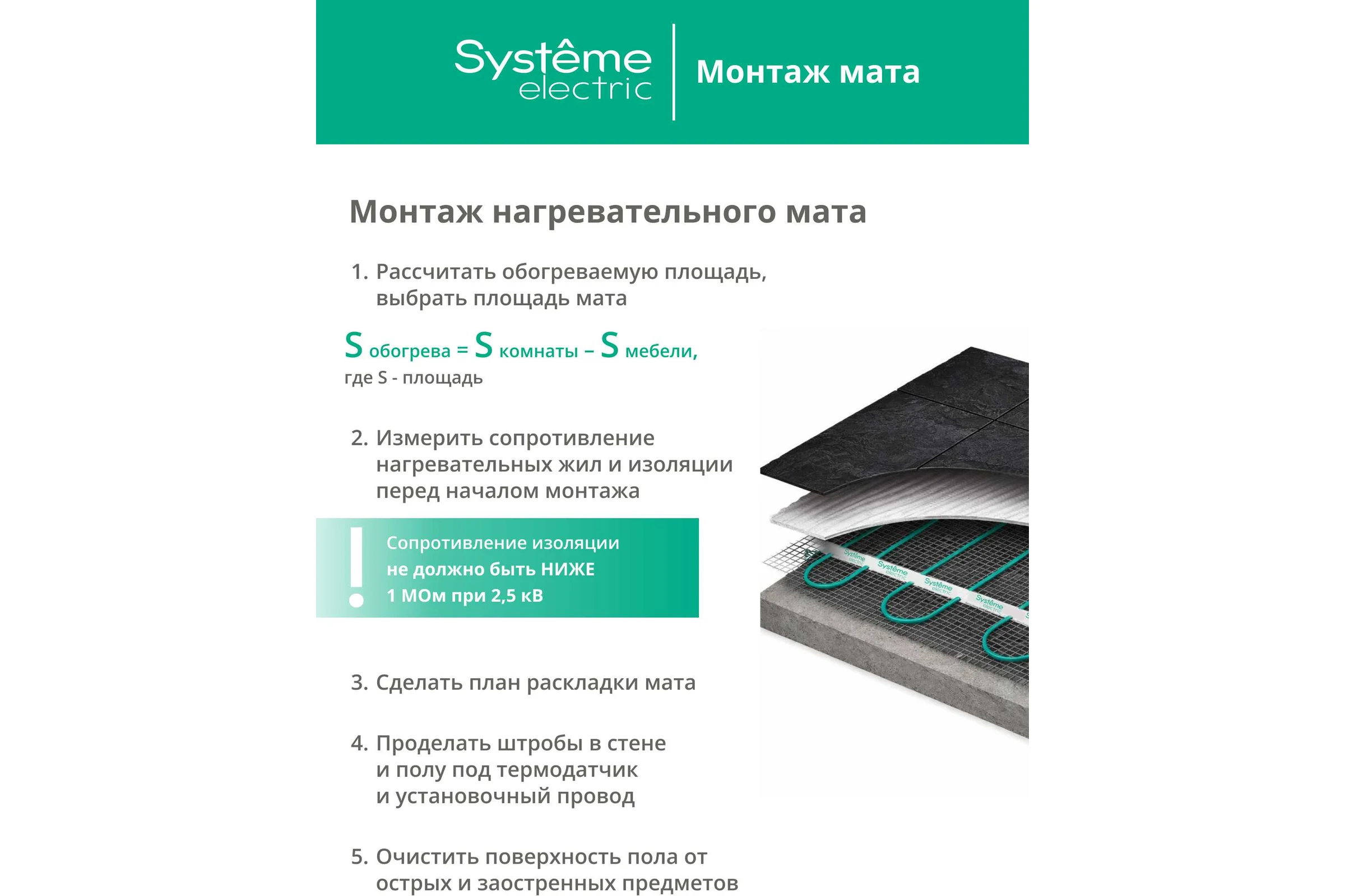 Теплый пол мат нагревательный Systeme Electric STEP TURBO 200 Вт/м2, 400 Вт, 2 м2 STM200020