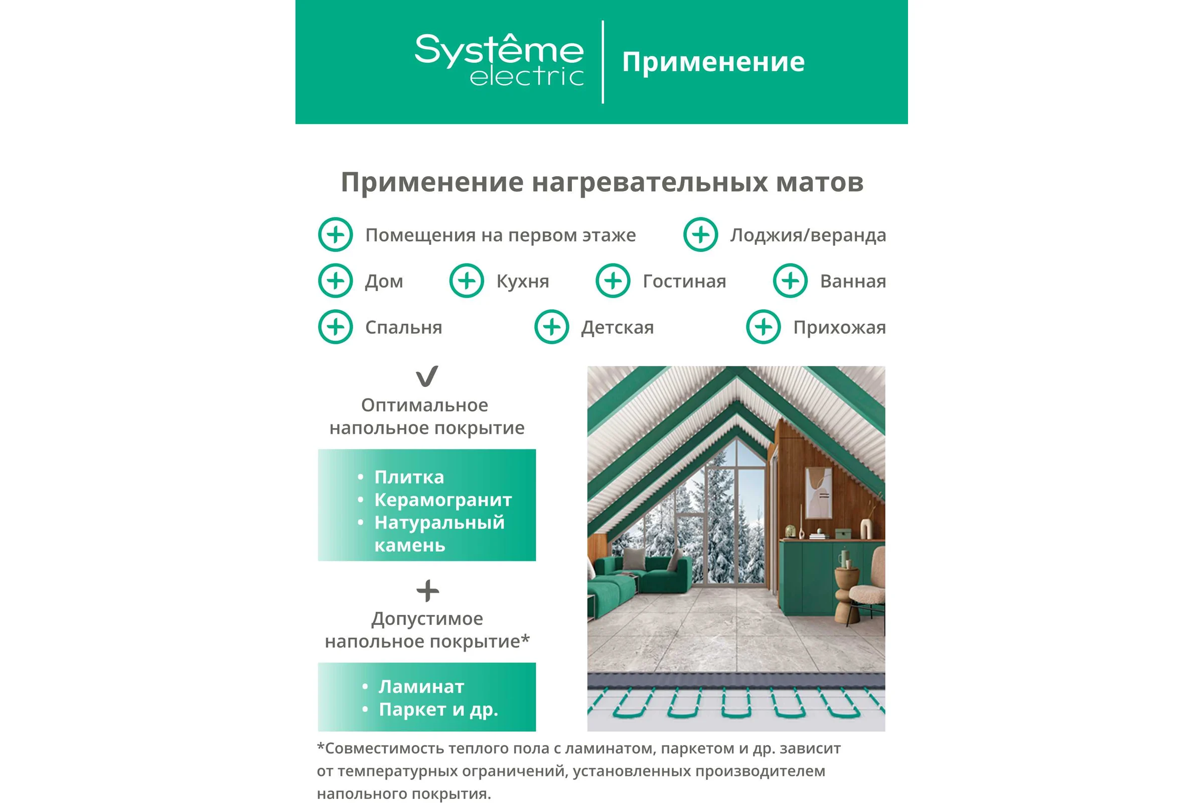 Теплый пол мат нагревательный Systeme Electric STEP TURBO 200 Вт/м2, 400 Вт, 2 м2 STM200020