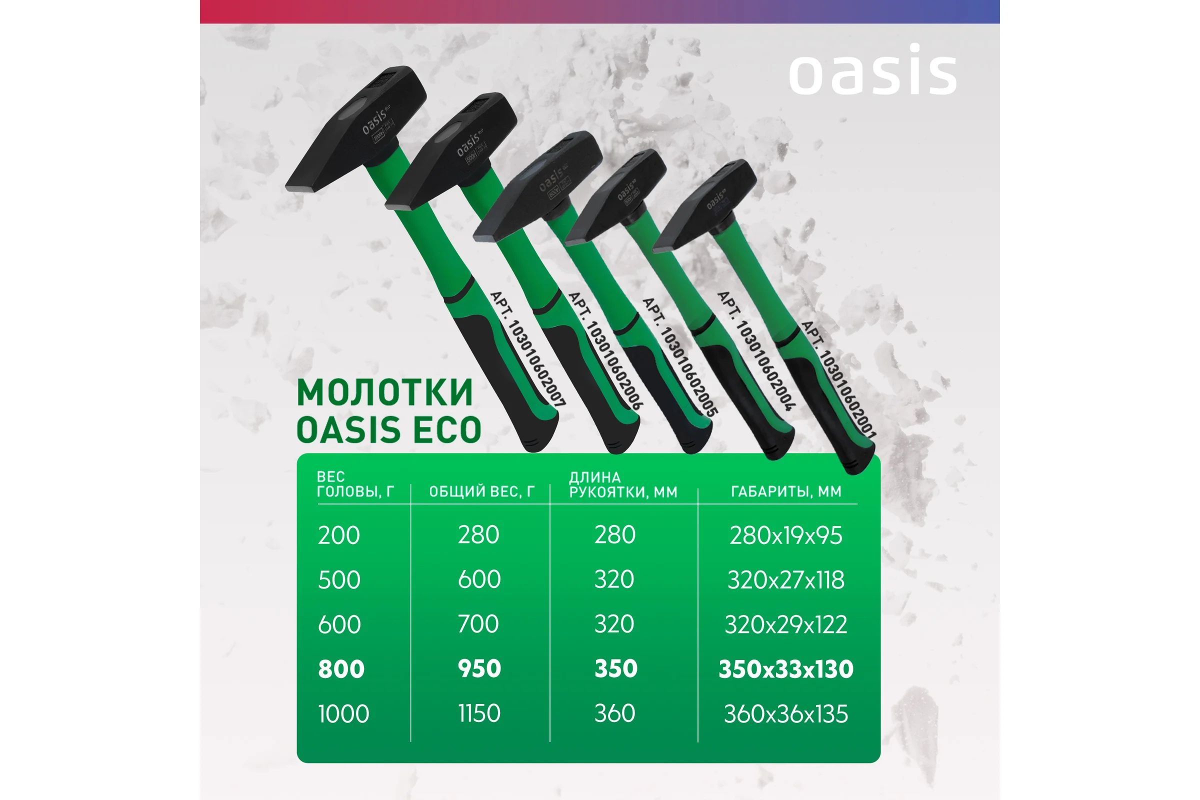 Слесарный молоток OASIS с обрезиненной фибергласовой рукояткой Eco 800 г 103010602006