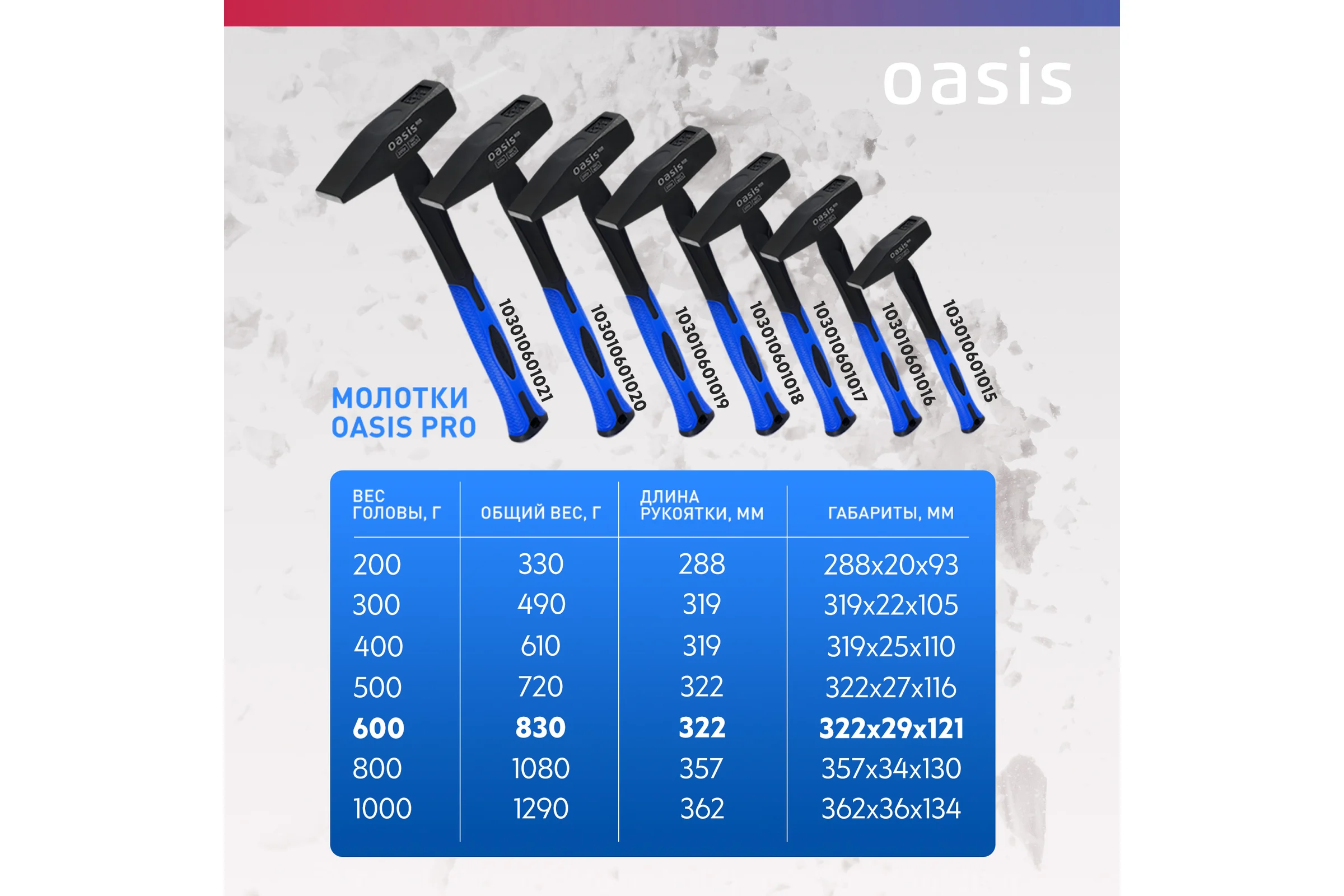 Слесарный молоток OASIS с обрезиненной фибергласовой рукояткой Pro 600 г 103010602019