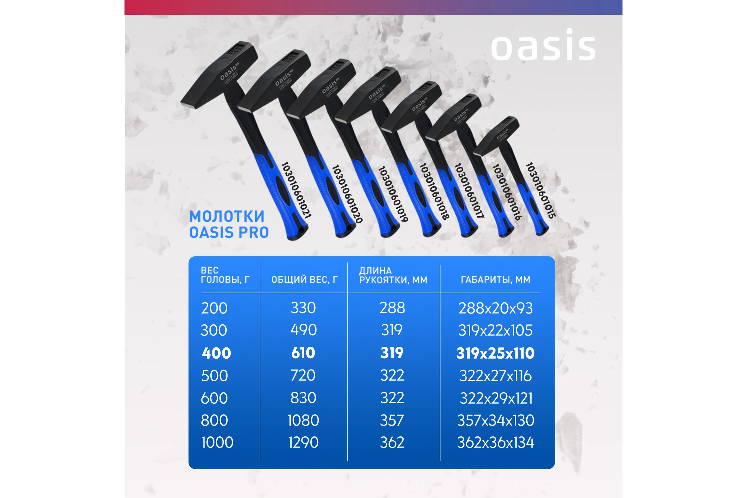 Слесарный молоток OASIS с обрезиненной фибергласовой рукояткой Pro 400 г 103010602017