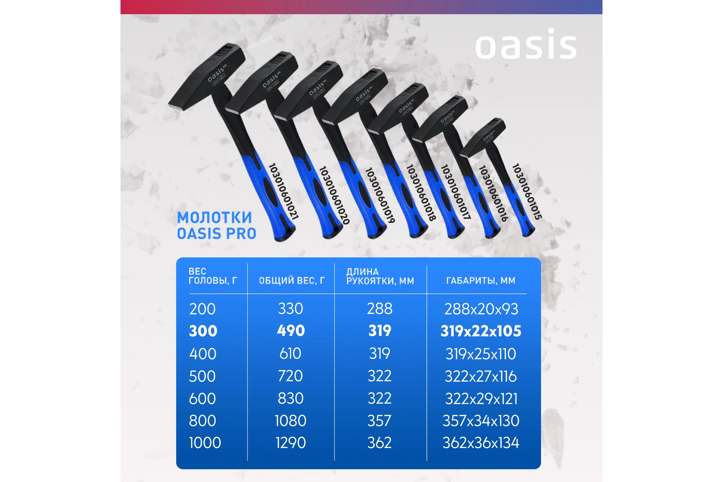 Слесарный молоток OASIS с обрезиненной фибергласовой рукояткой Pro 300 г 103010602016