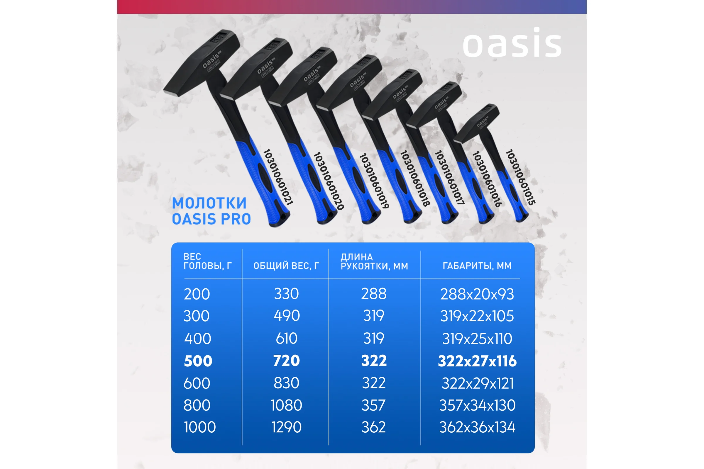 Слесарный молоток OASIS с обрезиненной фибергласовой рукояткой Pro 500 г 103010602018
