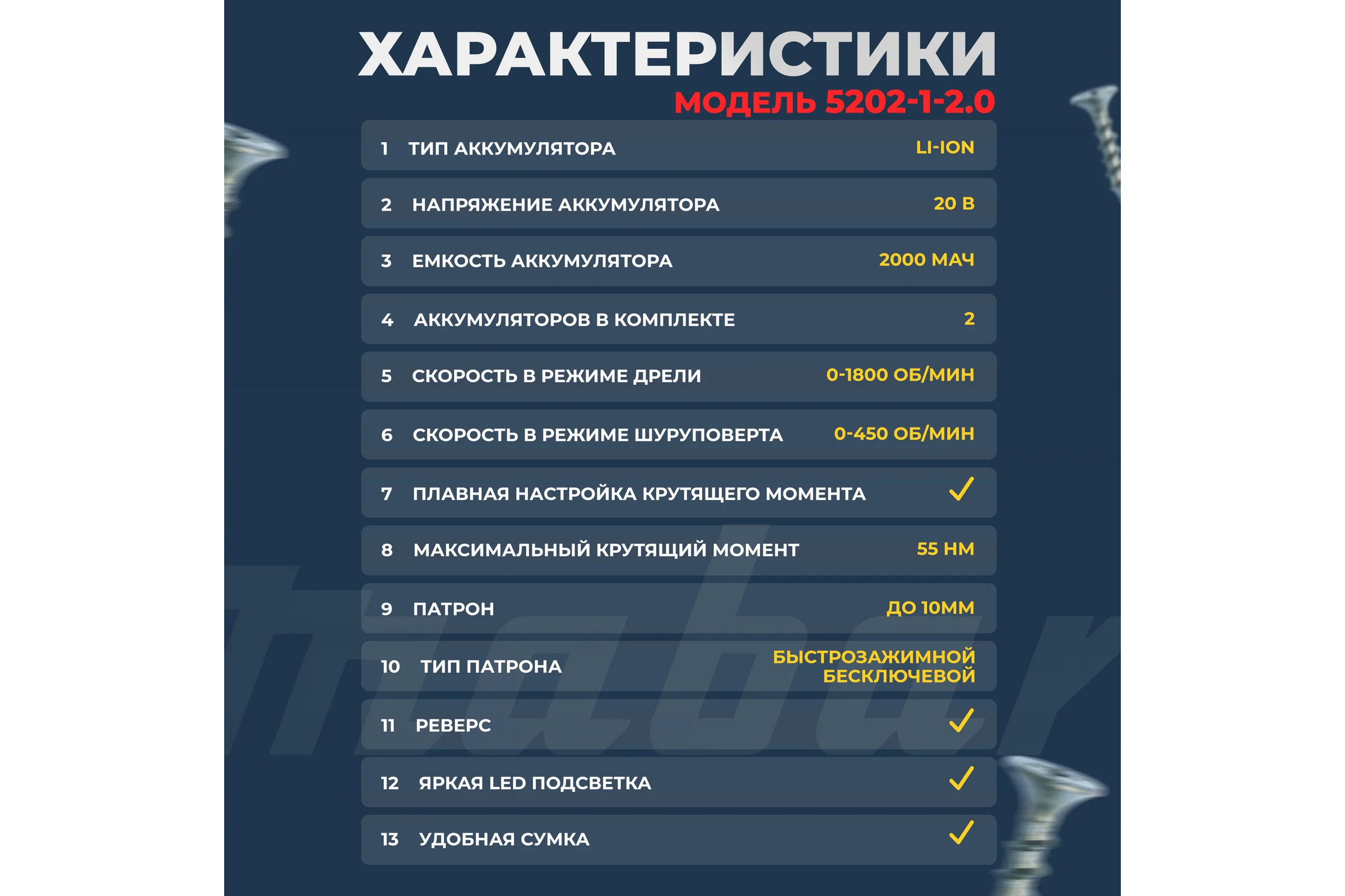 Аккумуляторная бесщеточная дрель-шуруповерт MABAR 55Нм, 20В 5502-1-2.0