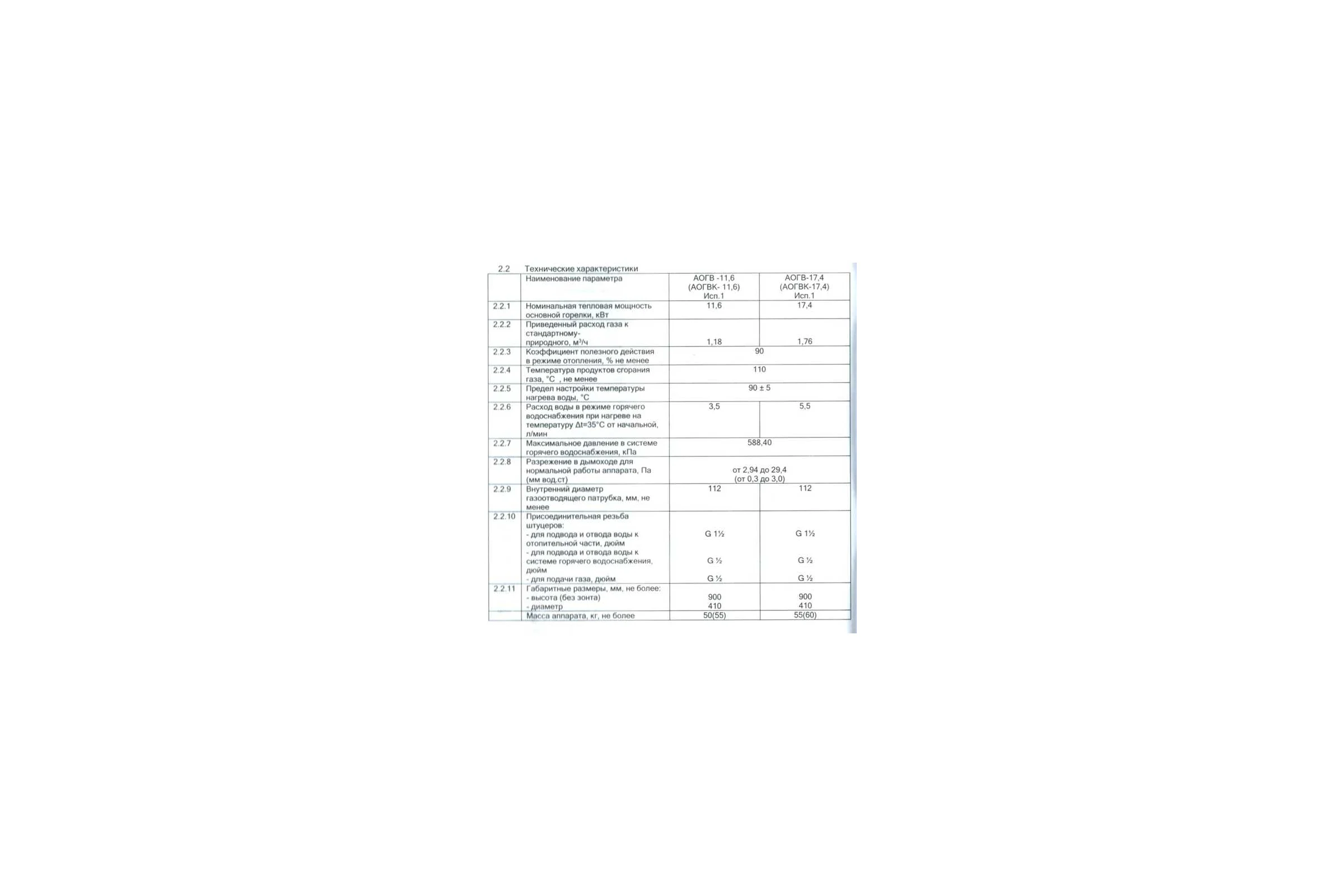 Котел напольный газовый Сармат АОГВК - 17,4 (исп.1) 0009397