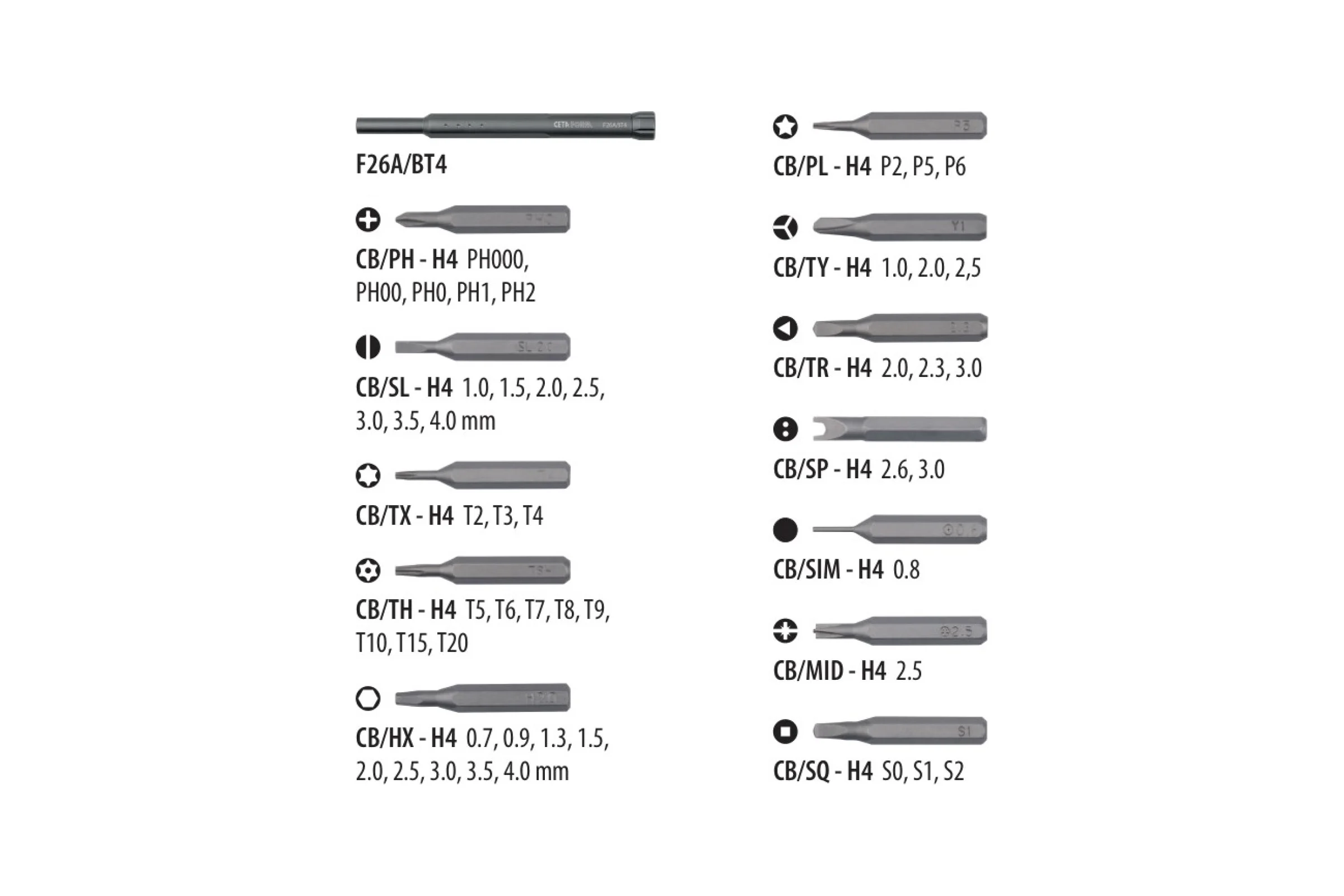 Набор бит CETA FORM 49 предметов CB4/ST49