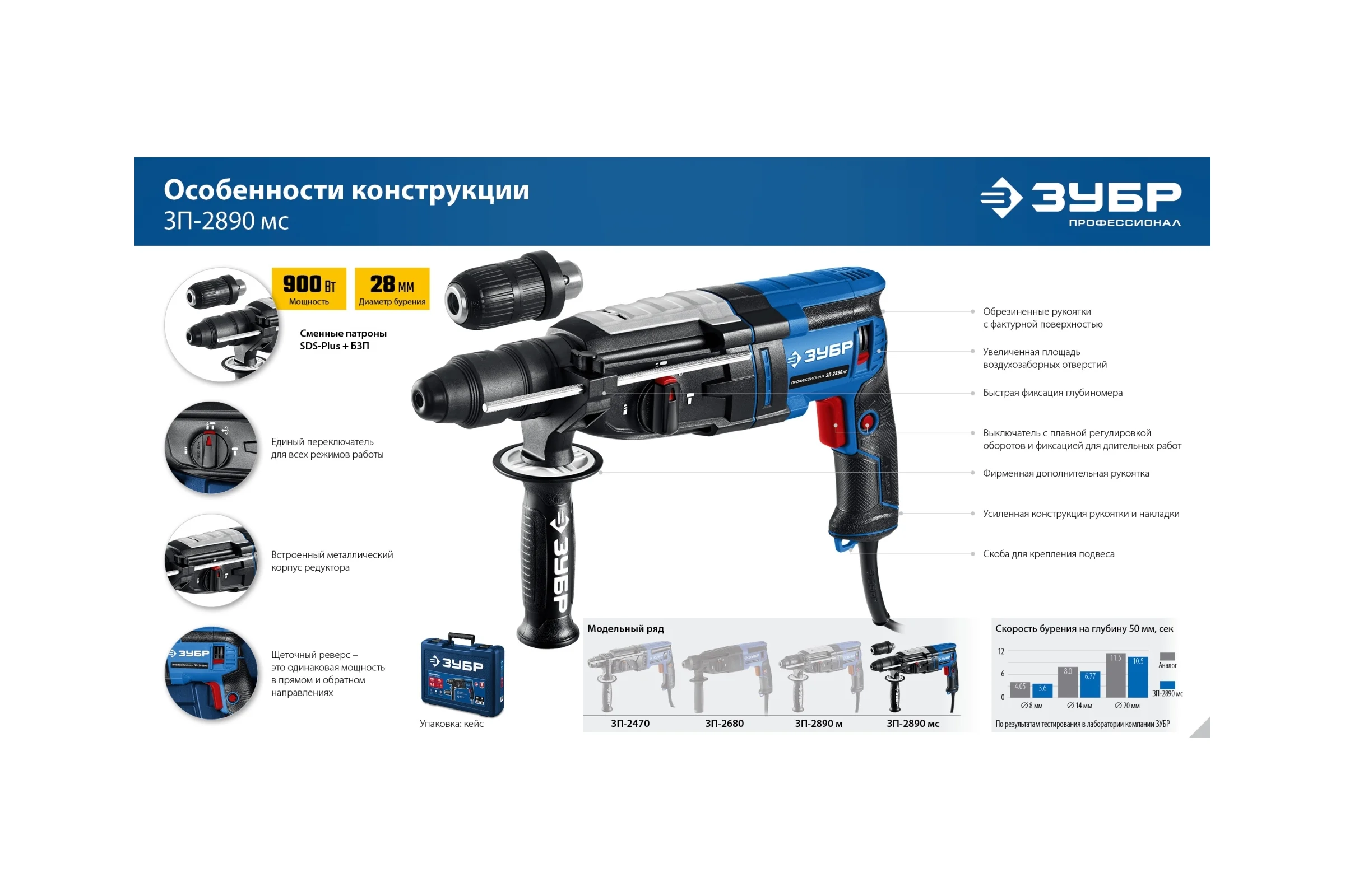 Перфоратор ЗУБР Профессионал SDS Plus + БЗП 28 мм, 900 Вт ЗП-2890 мс