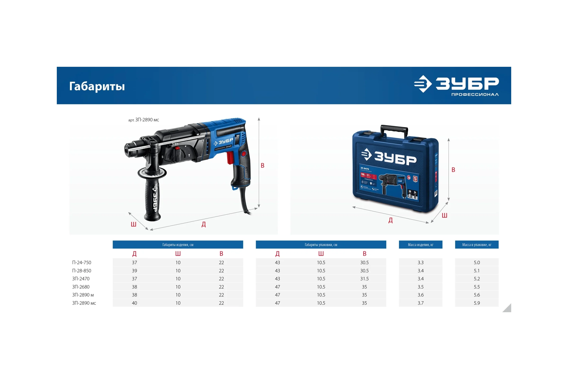 Перфоратор ЗУБР Профессионал SDS Plus 26 мм, 850 Вт ЗП-2680